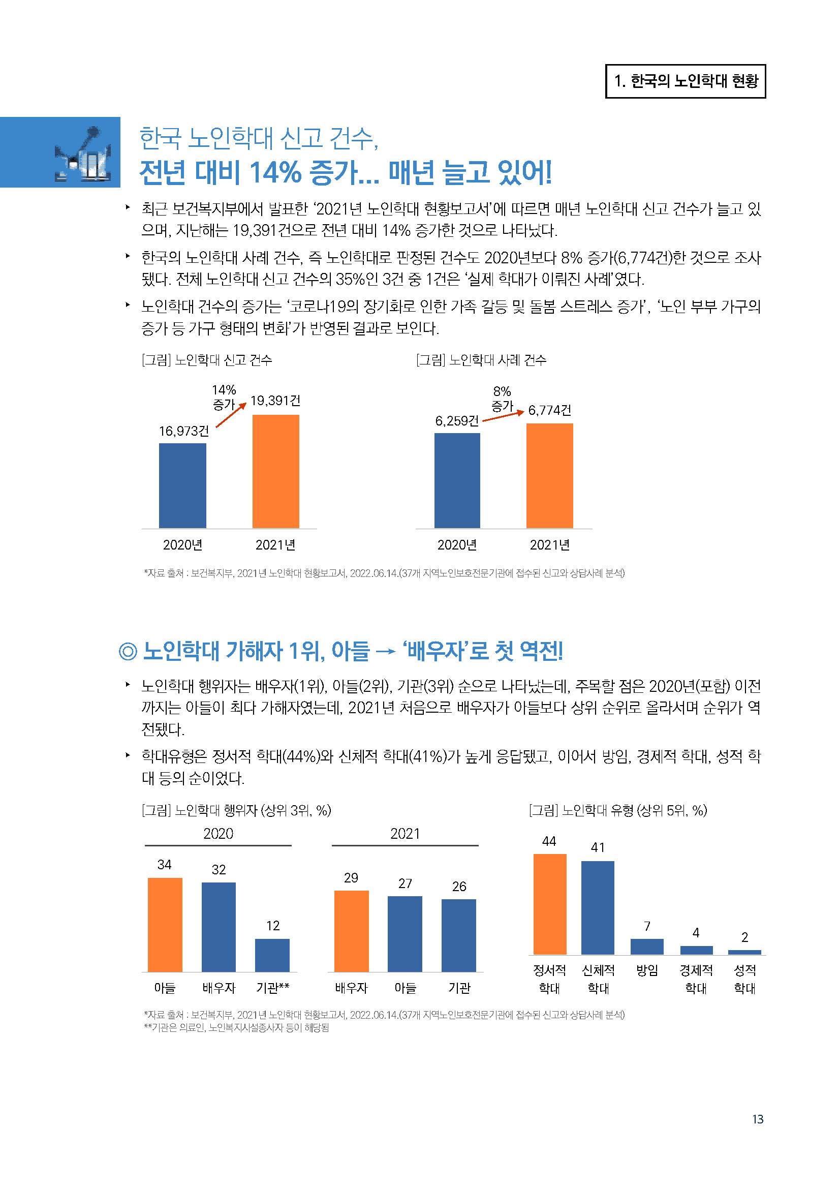 주간리포트152_220726_페이지_13.jpg