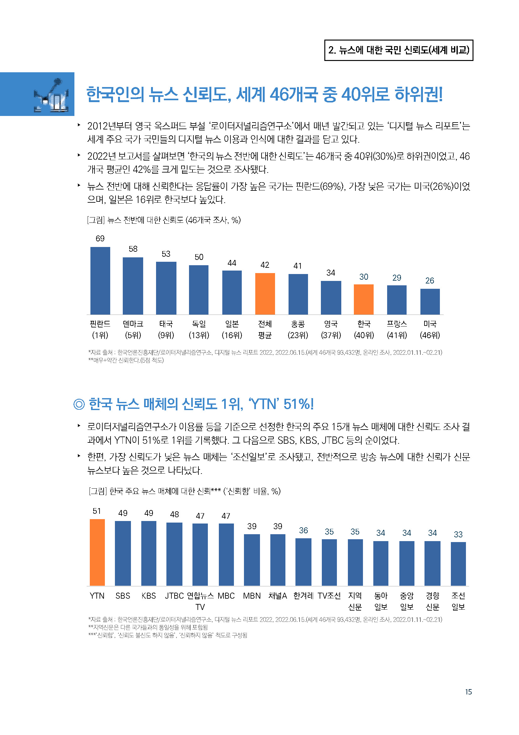 주간리포트152_220726_페이지_15.jpg