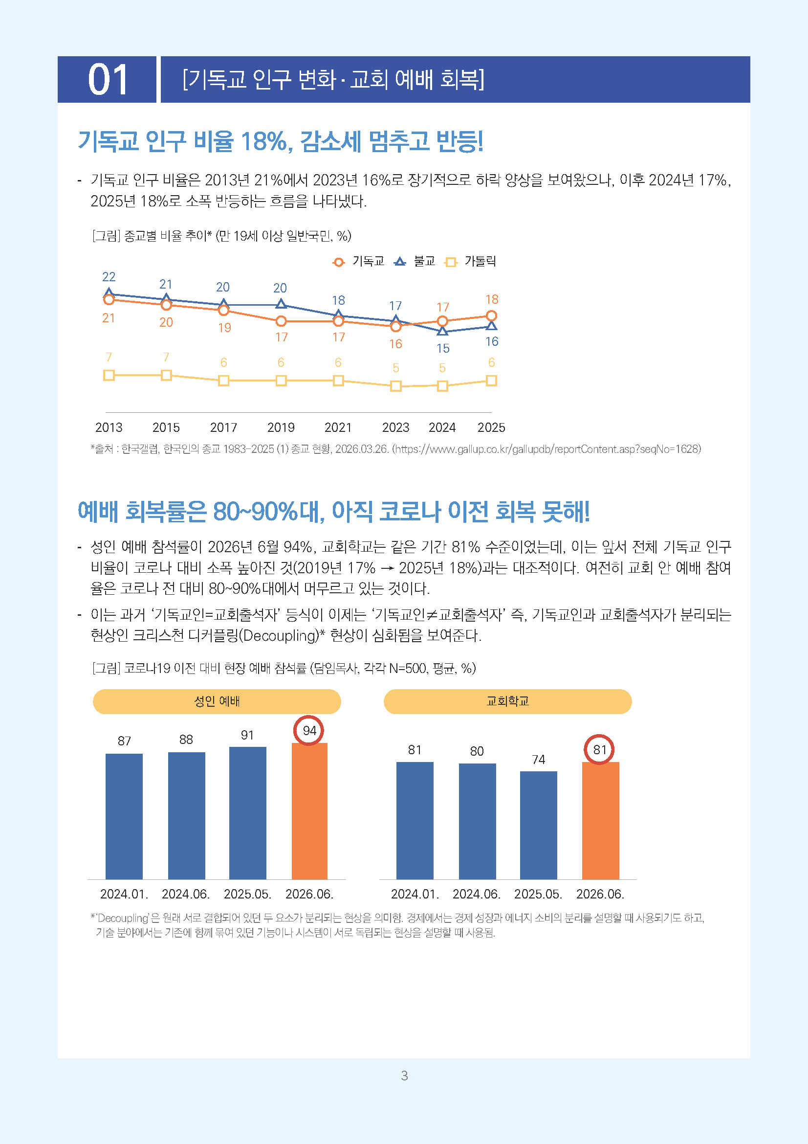 주간리포트354호_261020_페이지_03.jpg