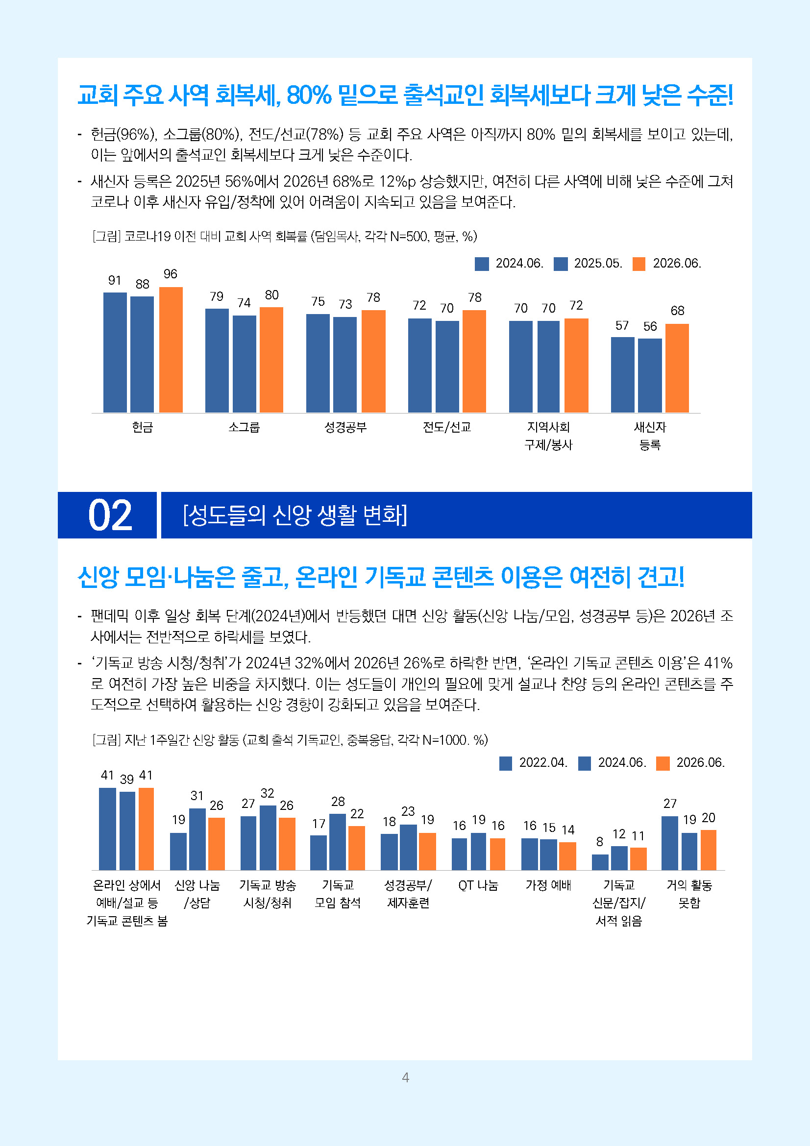 주간리포트354호_261020_페이지_04.jpg
