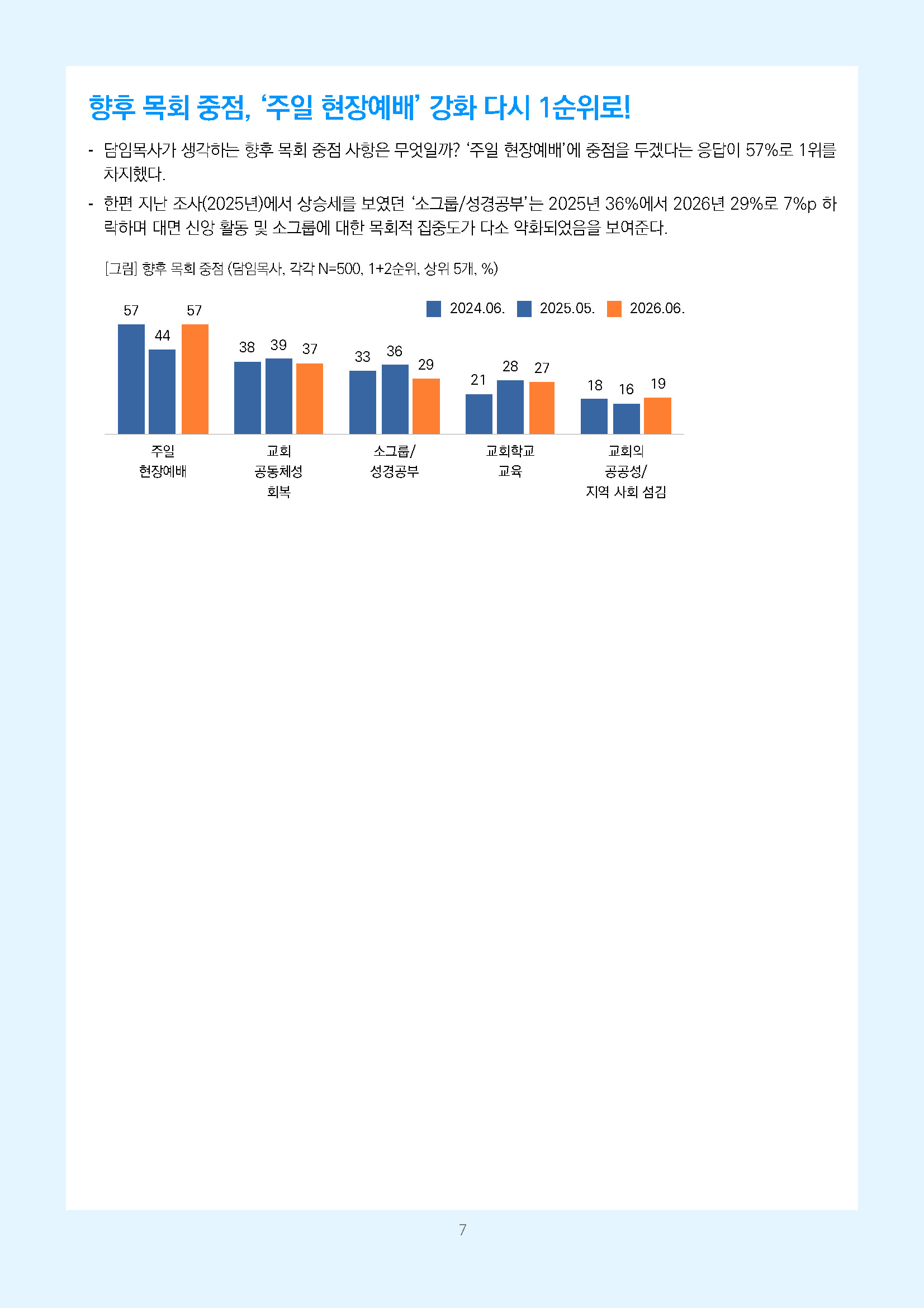 주간리포트354호_261020_페이지_07.jpg