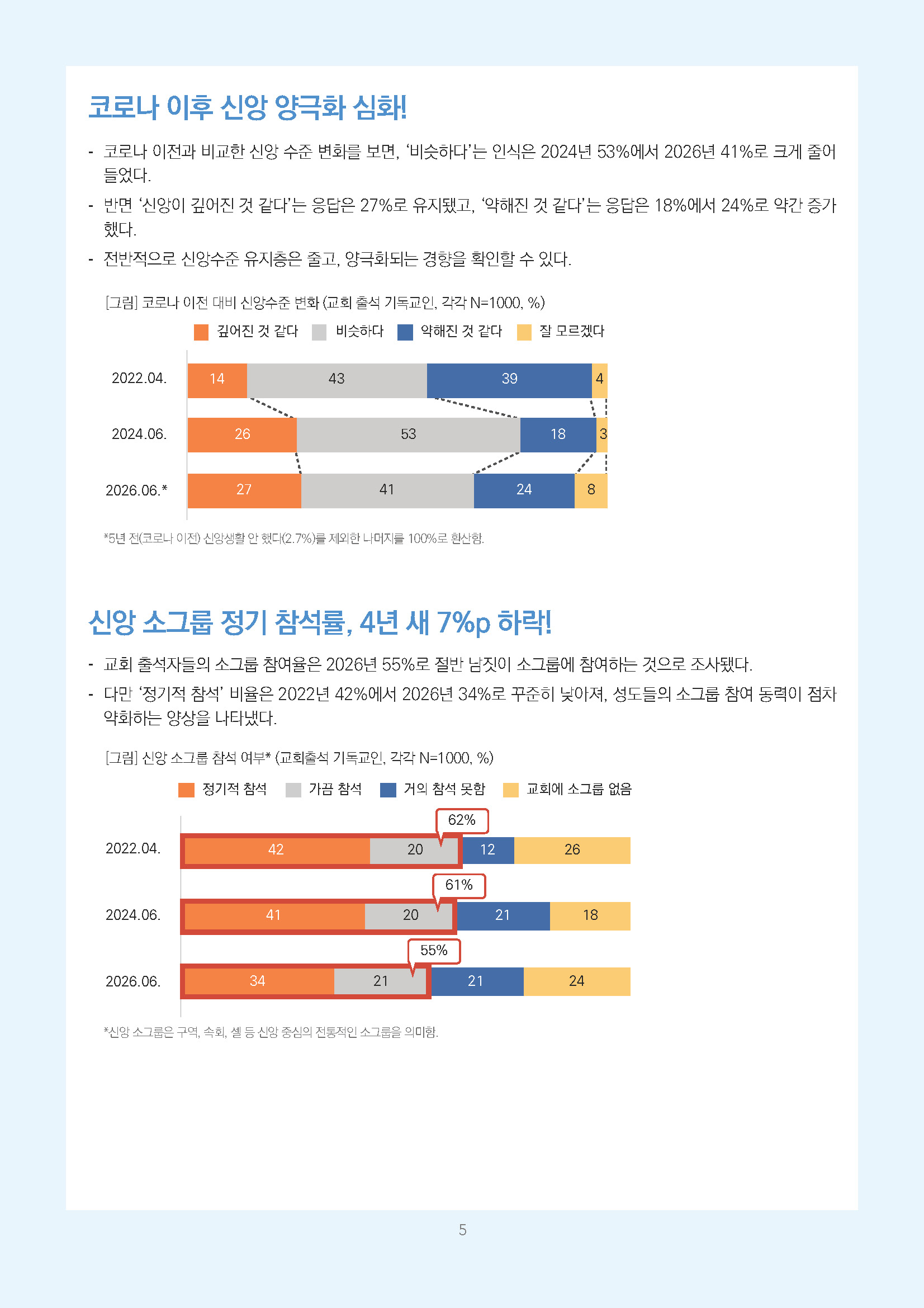 주간리포트354호_261020_페이지_05.jpg