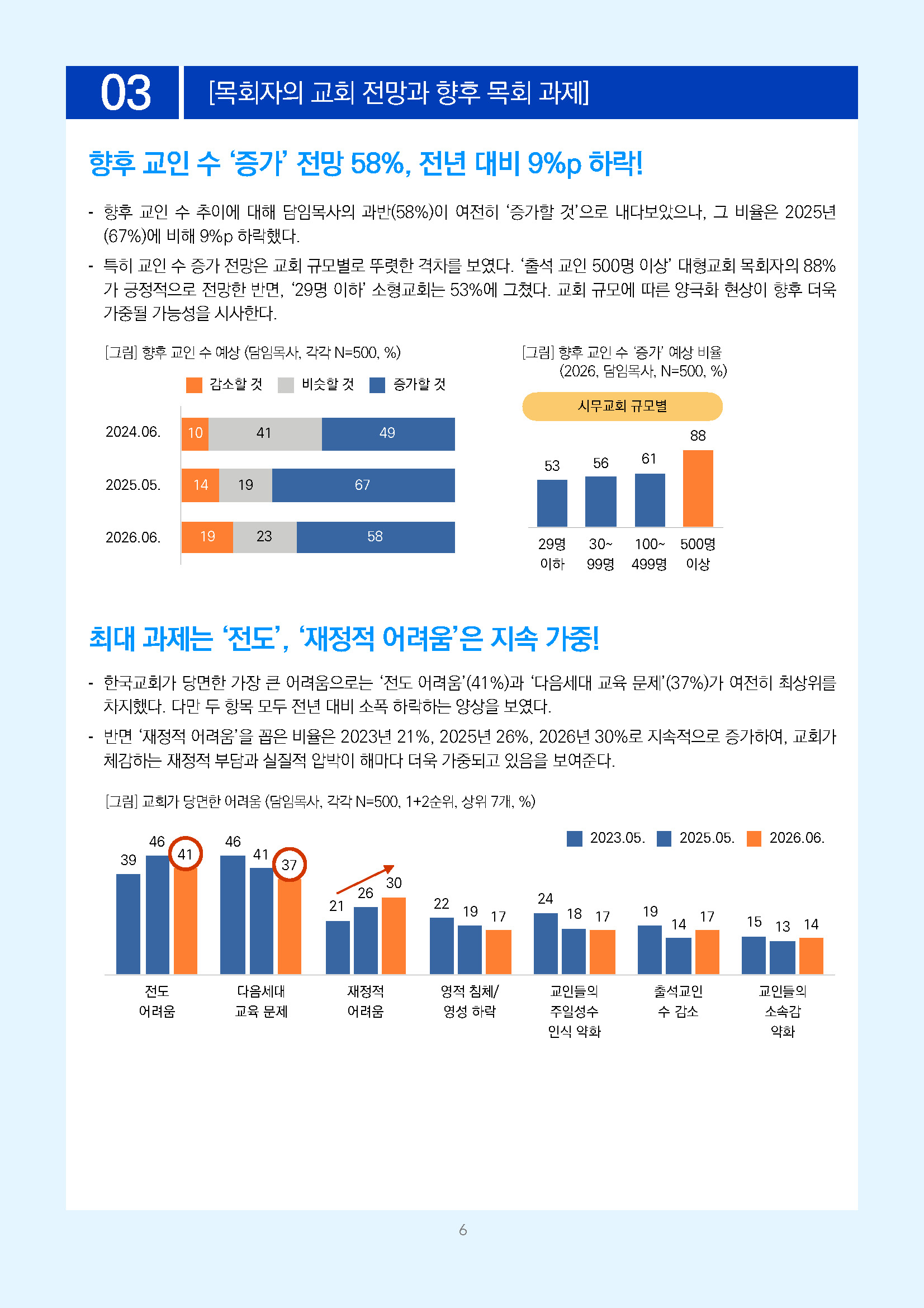 주간리포트354호_261020_페이지_06.jpg