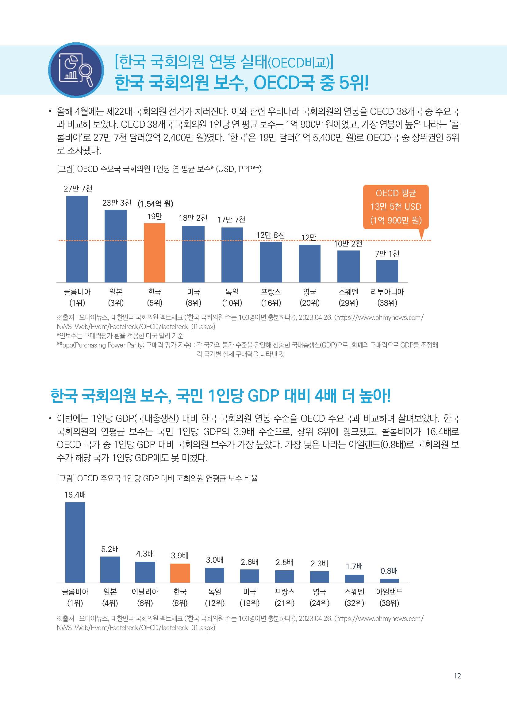 주간리포트230호_240305_페이지_12.jpg