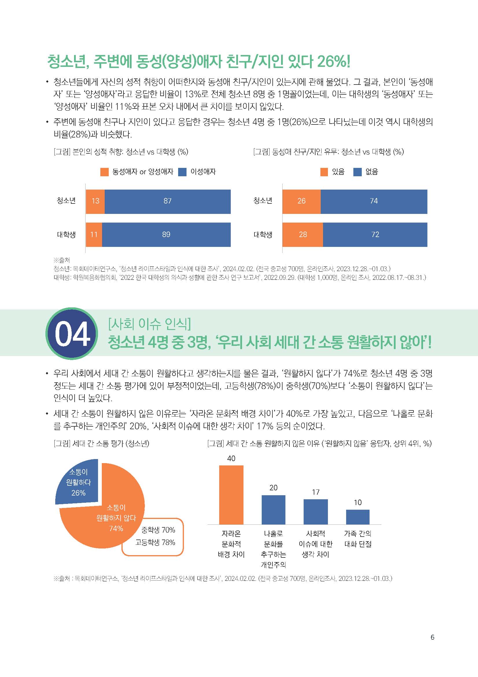 주간리포트230호_240305_페이지_06.jpg