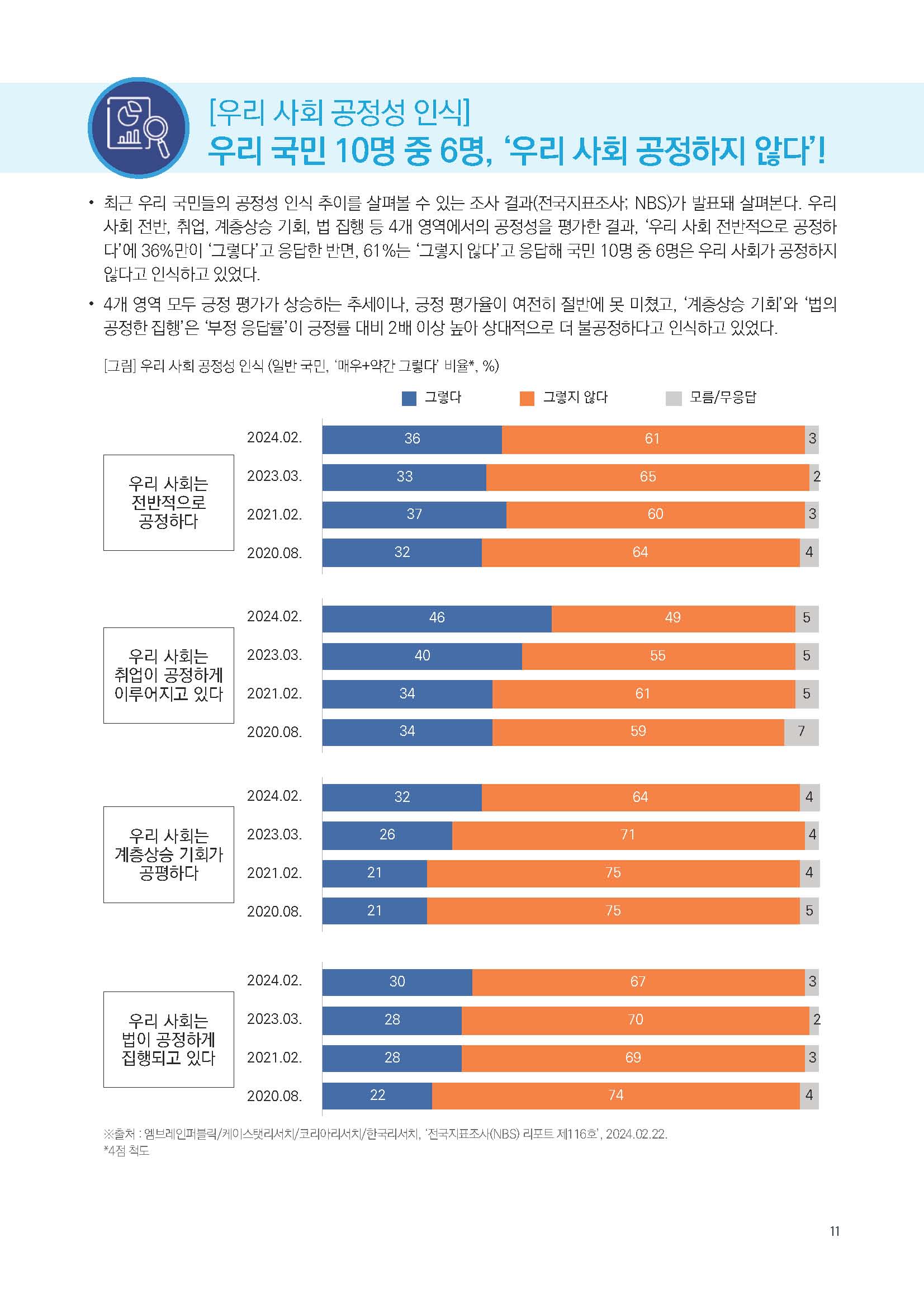 주간리포트230호_240305_페이지_11.jpg