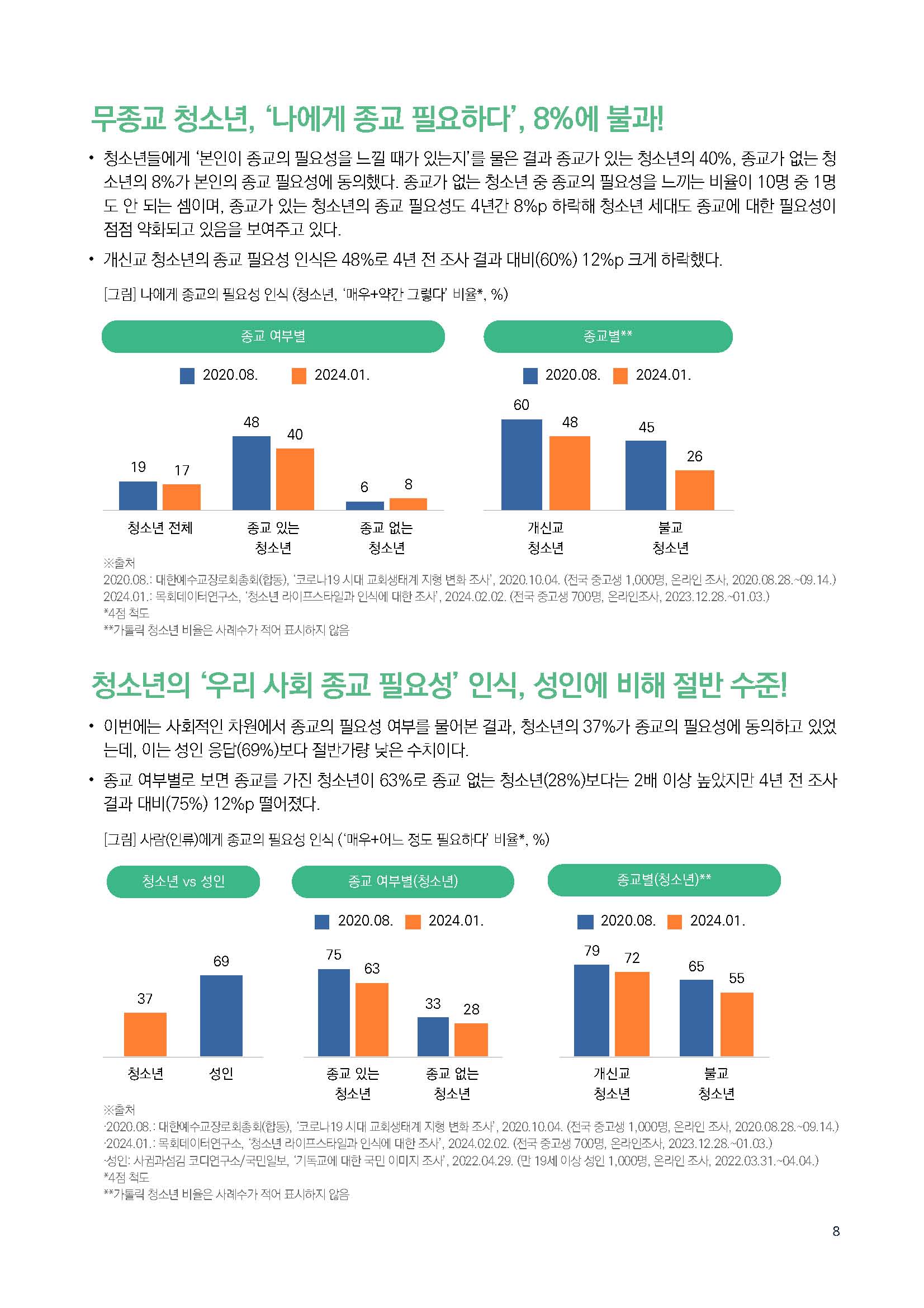 주간리포트230호_240305_페이지_08.jpg