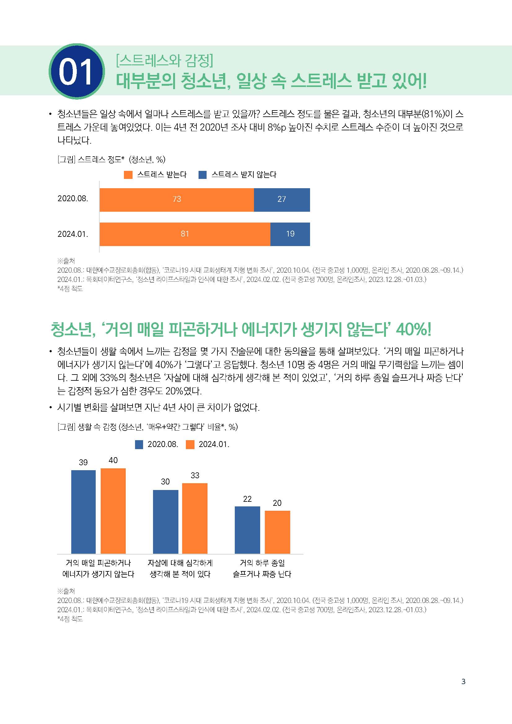 주간리포트230호_240305_페이지_03.jpg