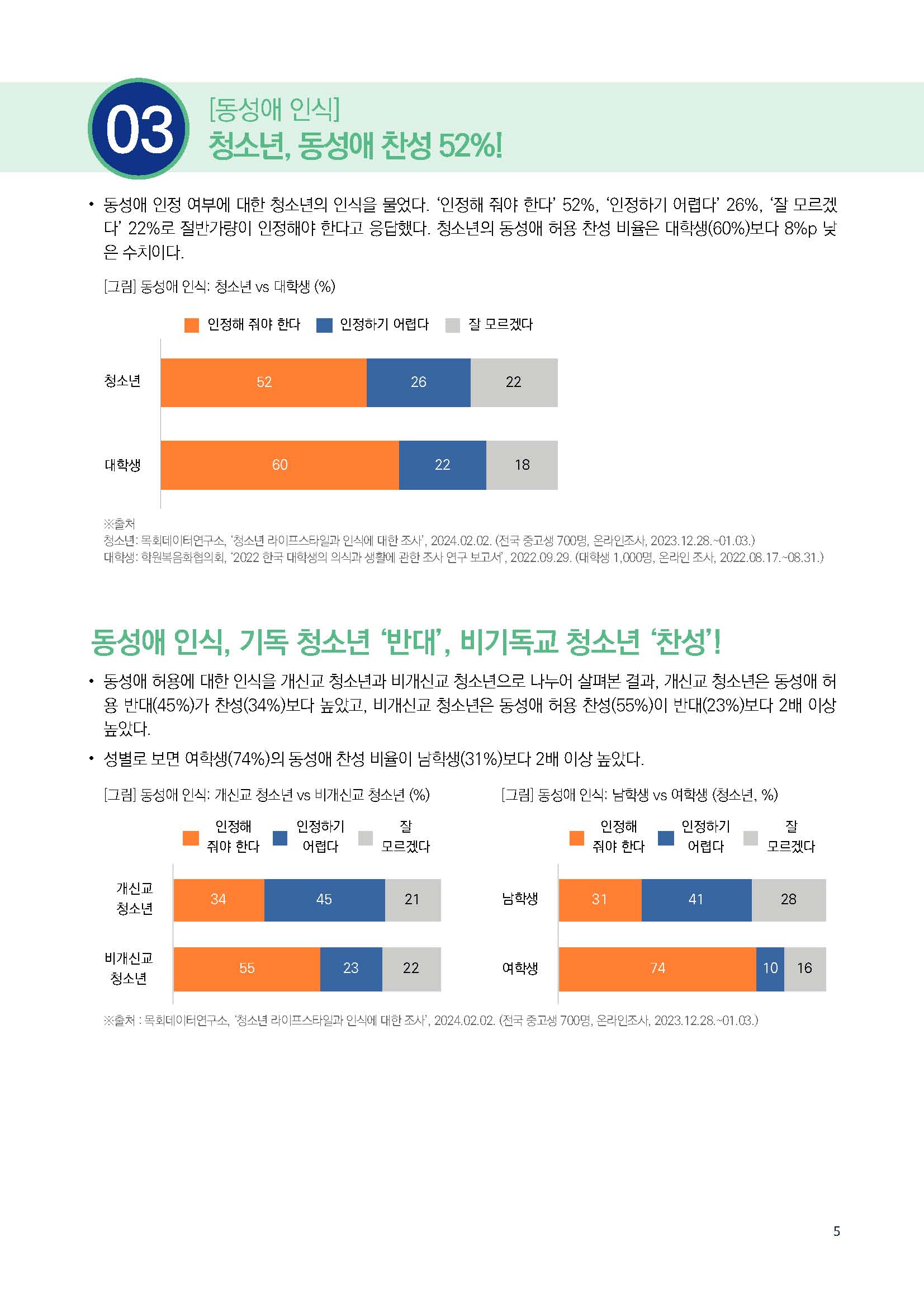 주간리포트230호_240305_페이지_05.jpg