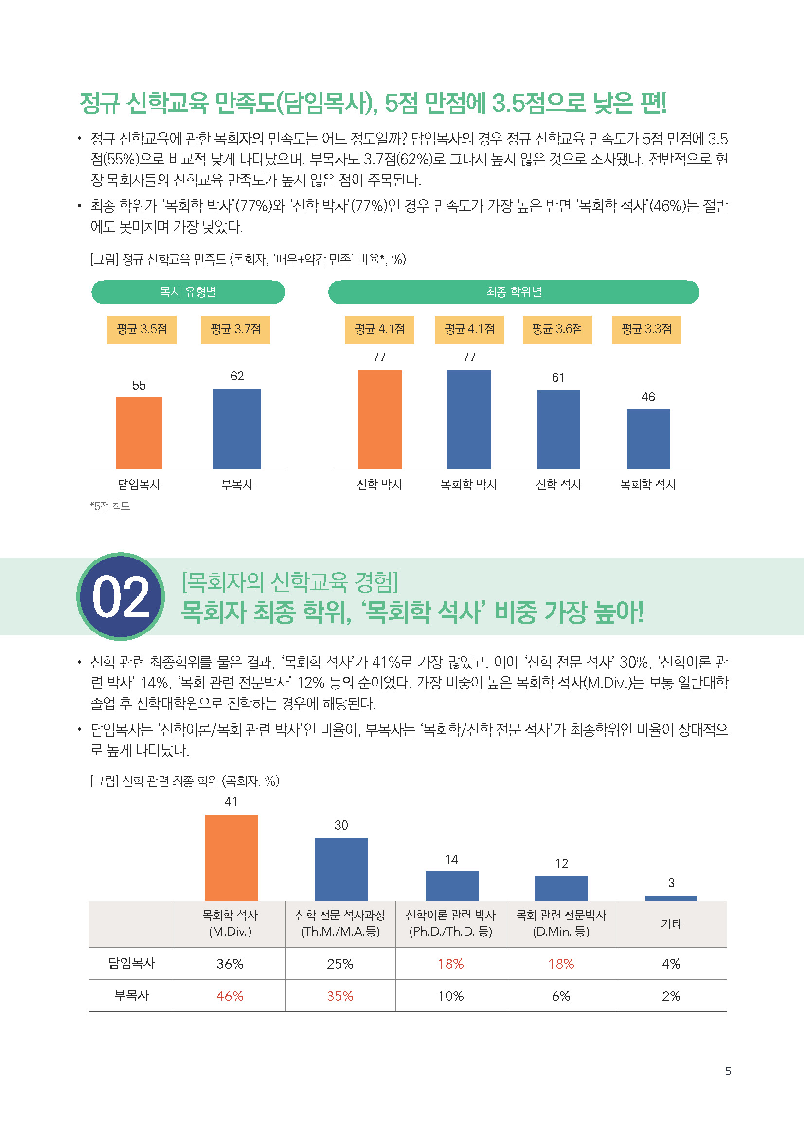 주간리포트271호_250114_페이지_05.jpg