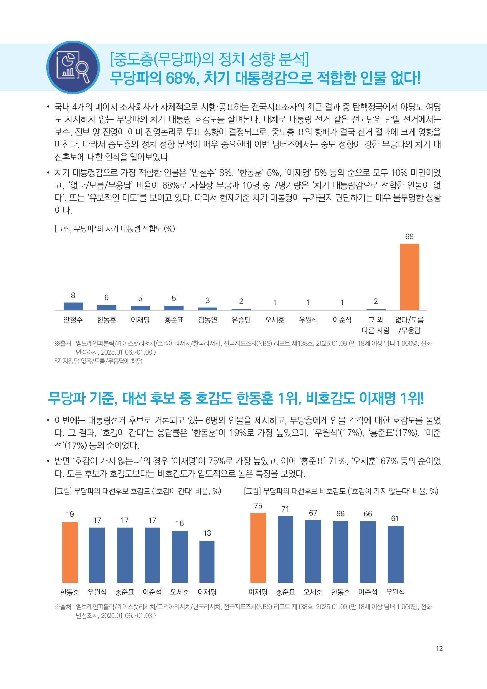 주간리포트271호_250114_페이지_12.jpg
