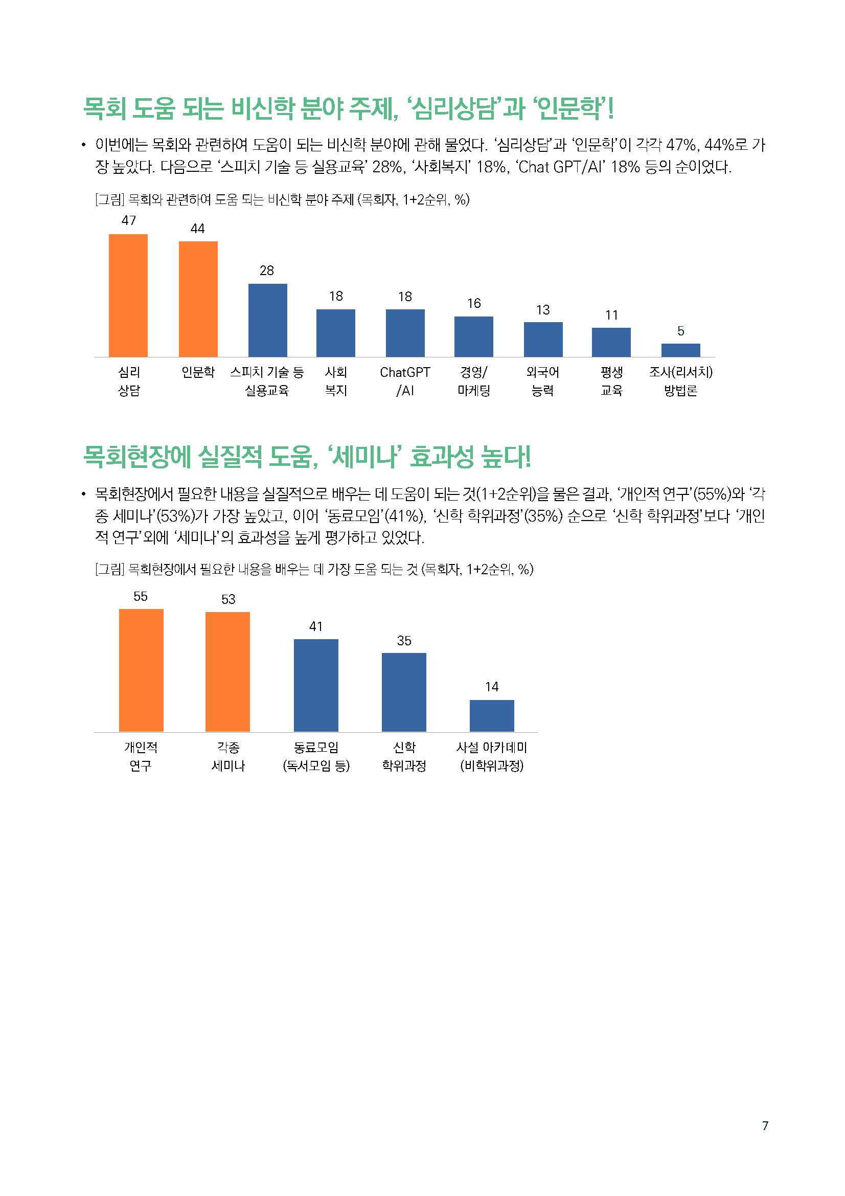 주간리포트271호_250114_페이지_07.jpg