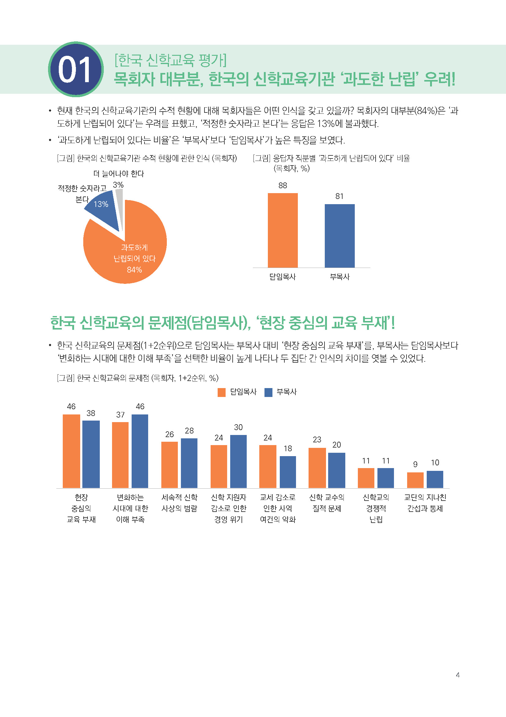 주간리포트271호_250114_페이지_04.jpg