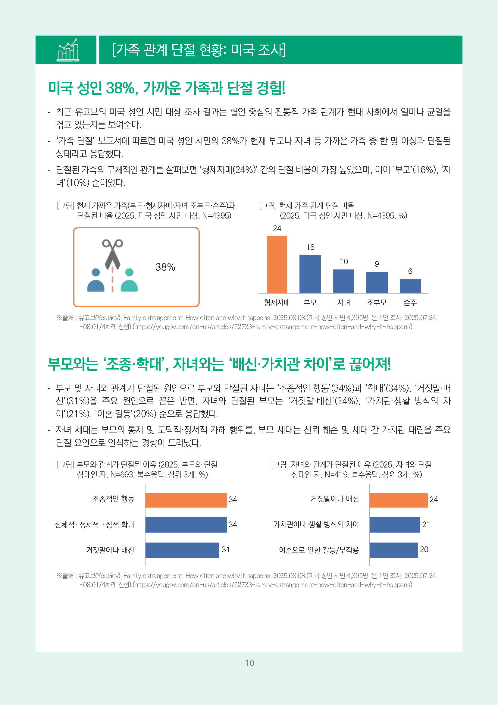 주간리포트355호_261027_페이지_10.jpg
