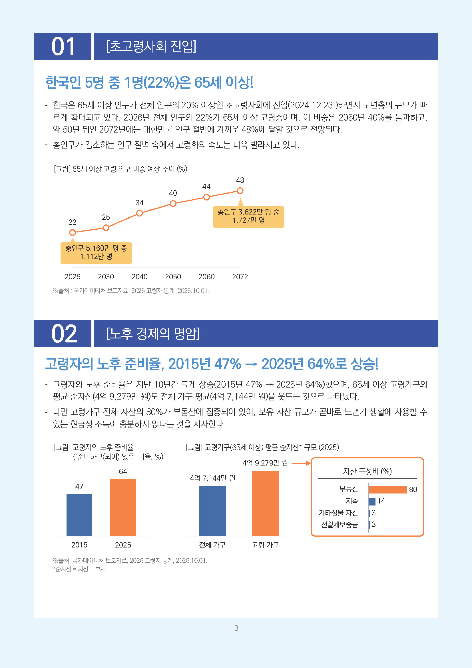 주간리포트355호_261027_페이지_03.jpg