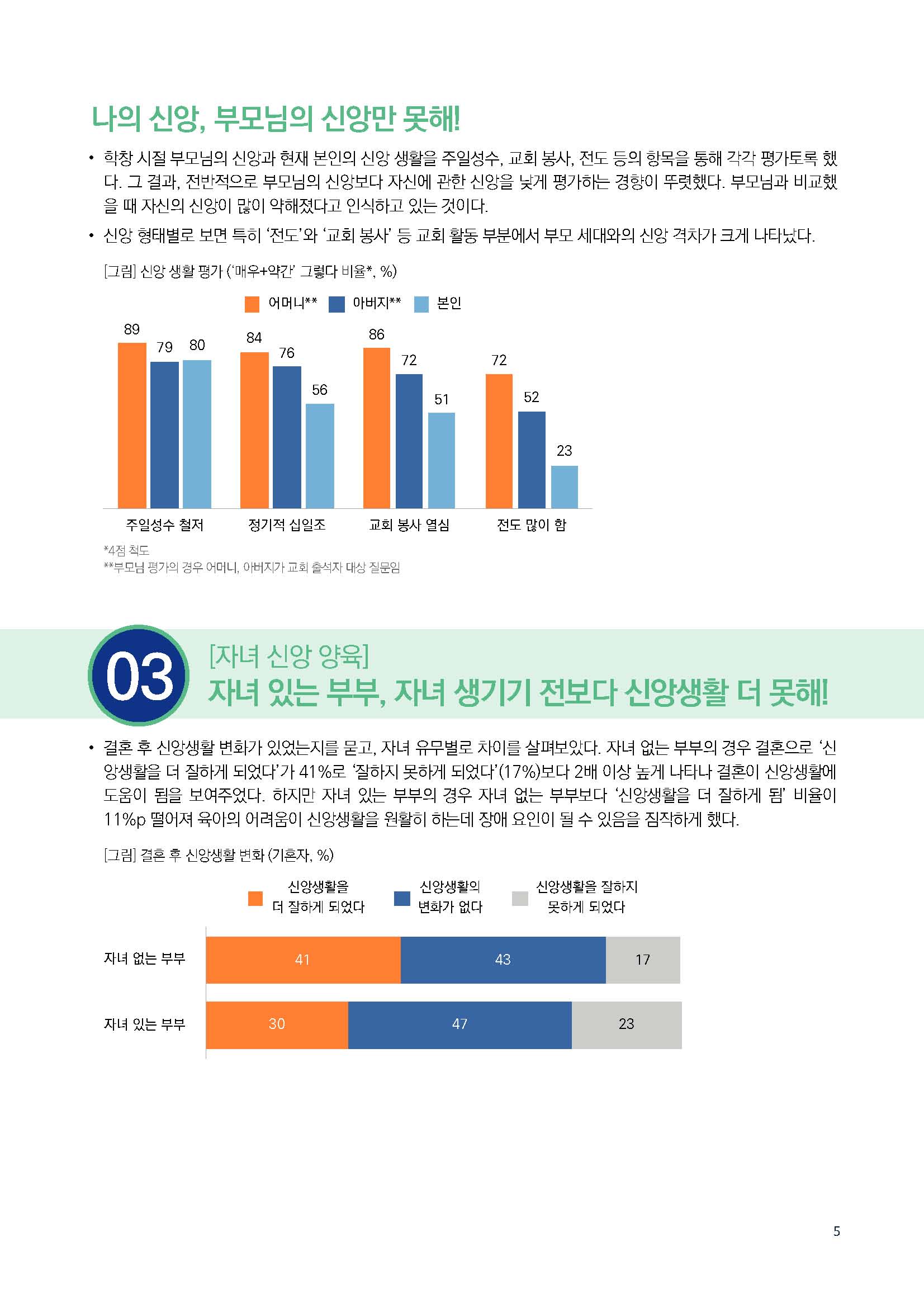 주간리포트231호_240312_페이지_05.jpg