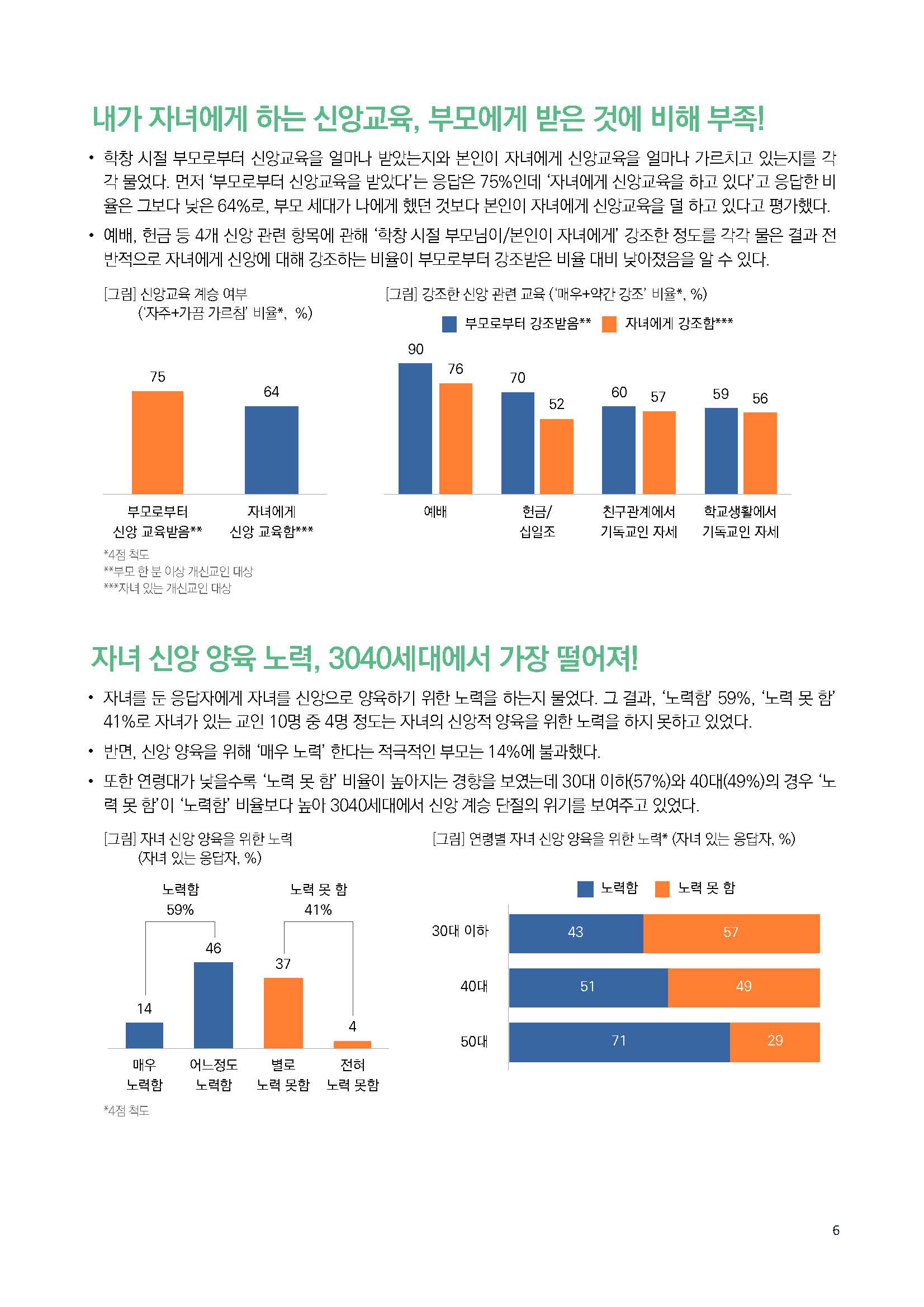 주간리포트231호_240312_페이지_06.jpg