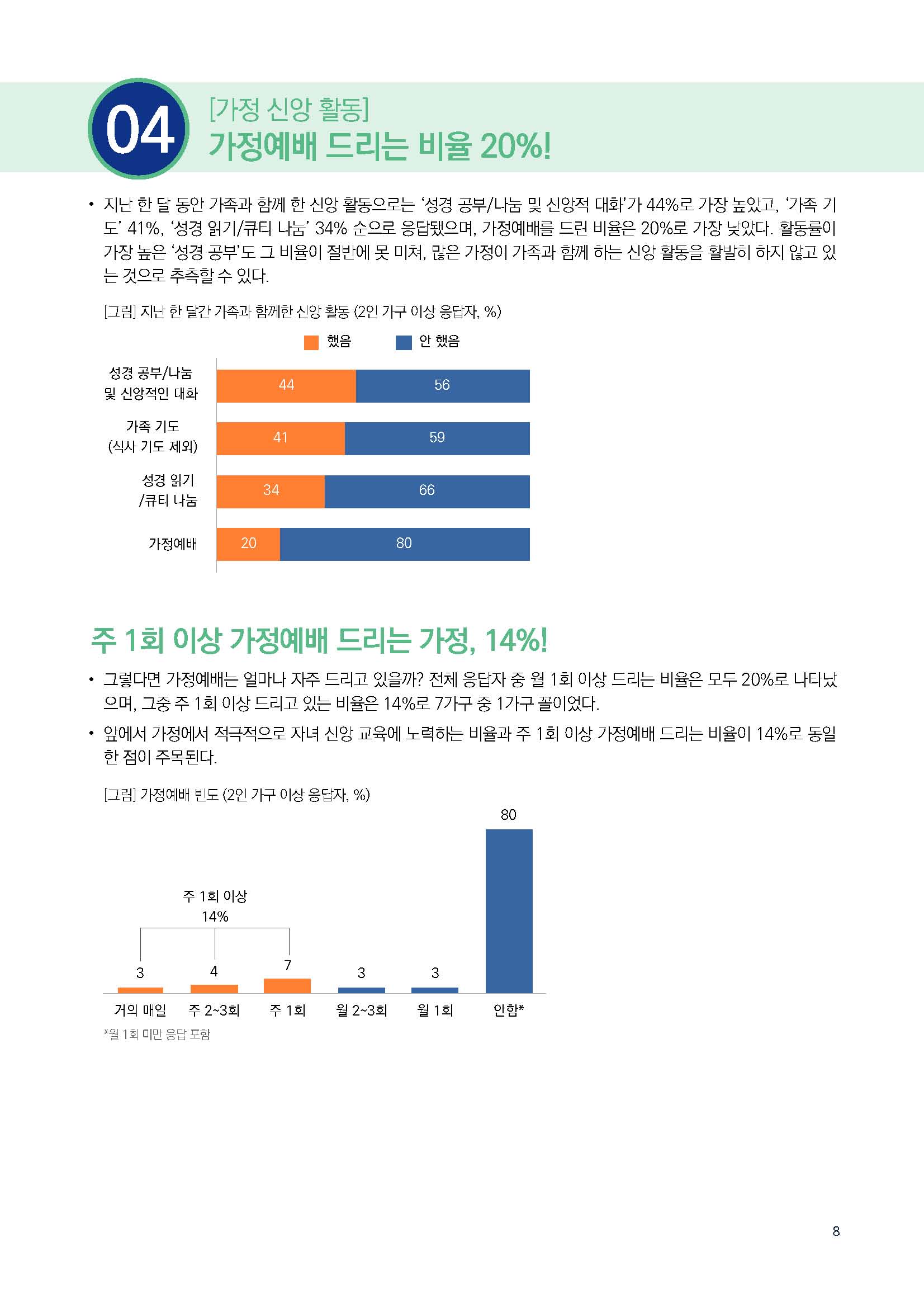 주간리포트231호_240312_페이지_08.jpg