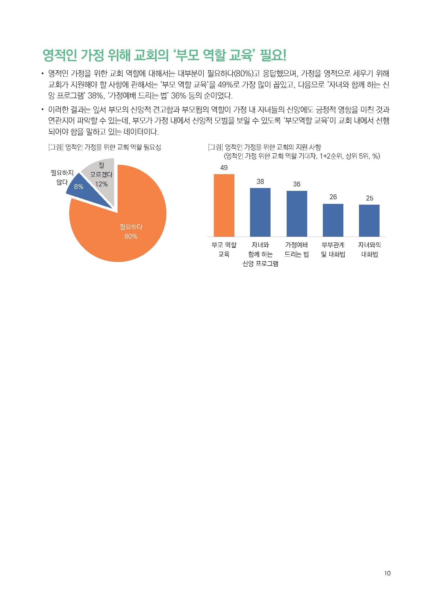 주간리포트231호_240312_페이지_10.jpg