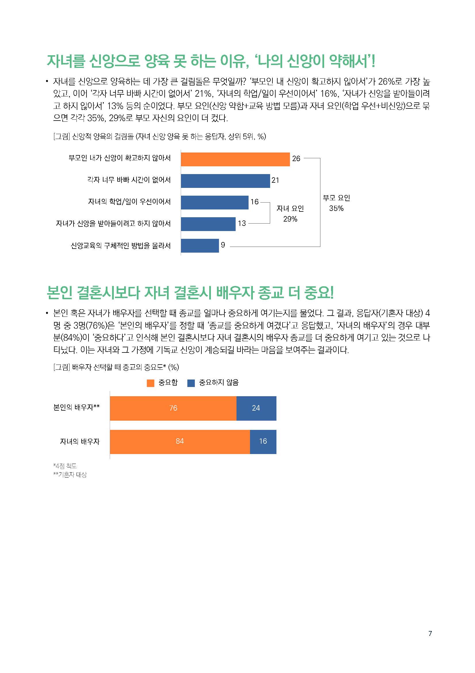 주간리포트231호_240312_페이지_07.jpg