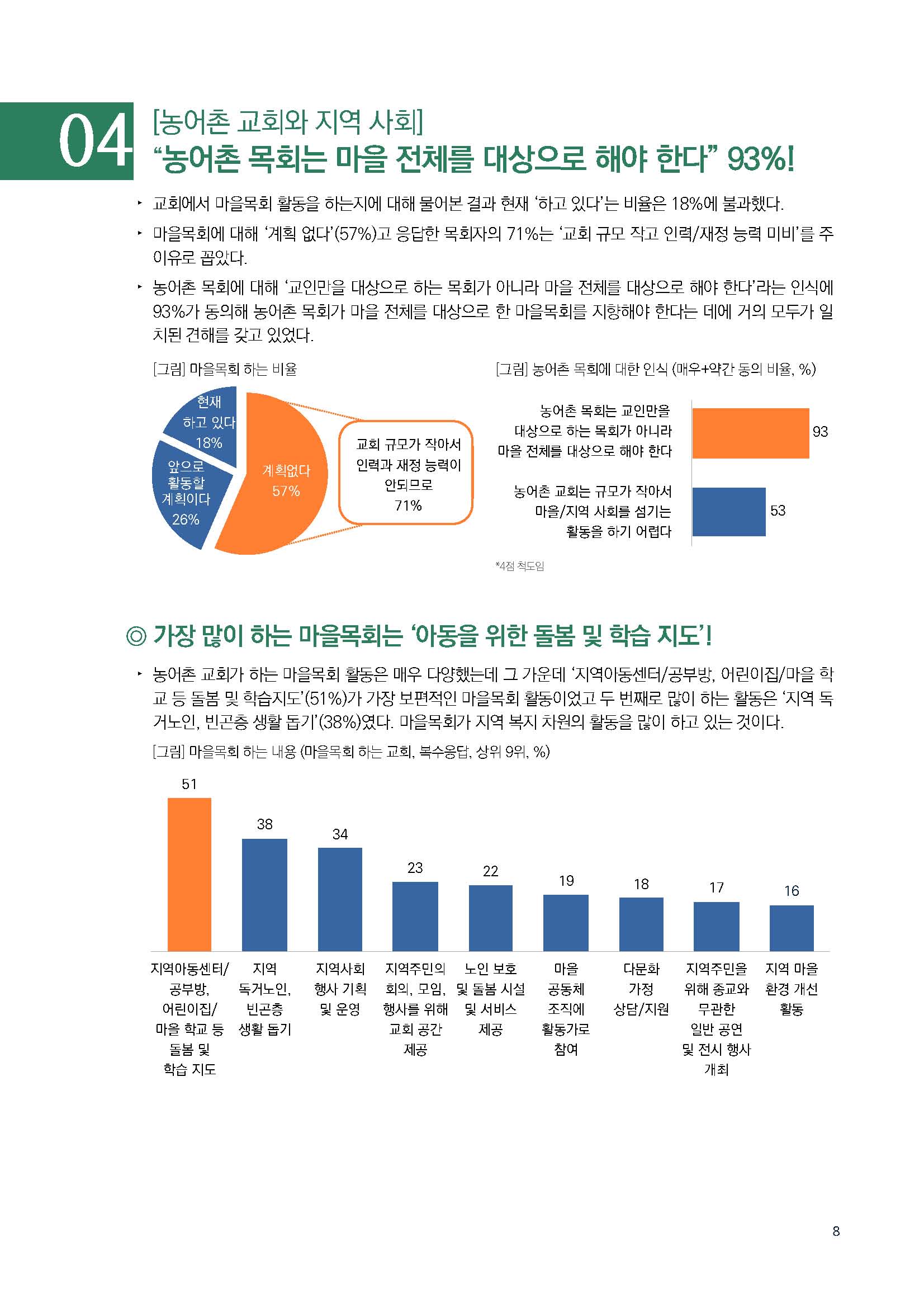 주간리포트189호_230425_페이지_08.jpg