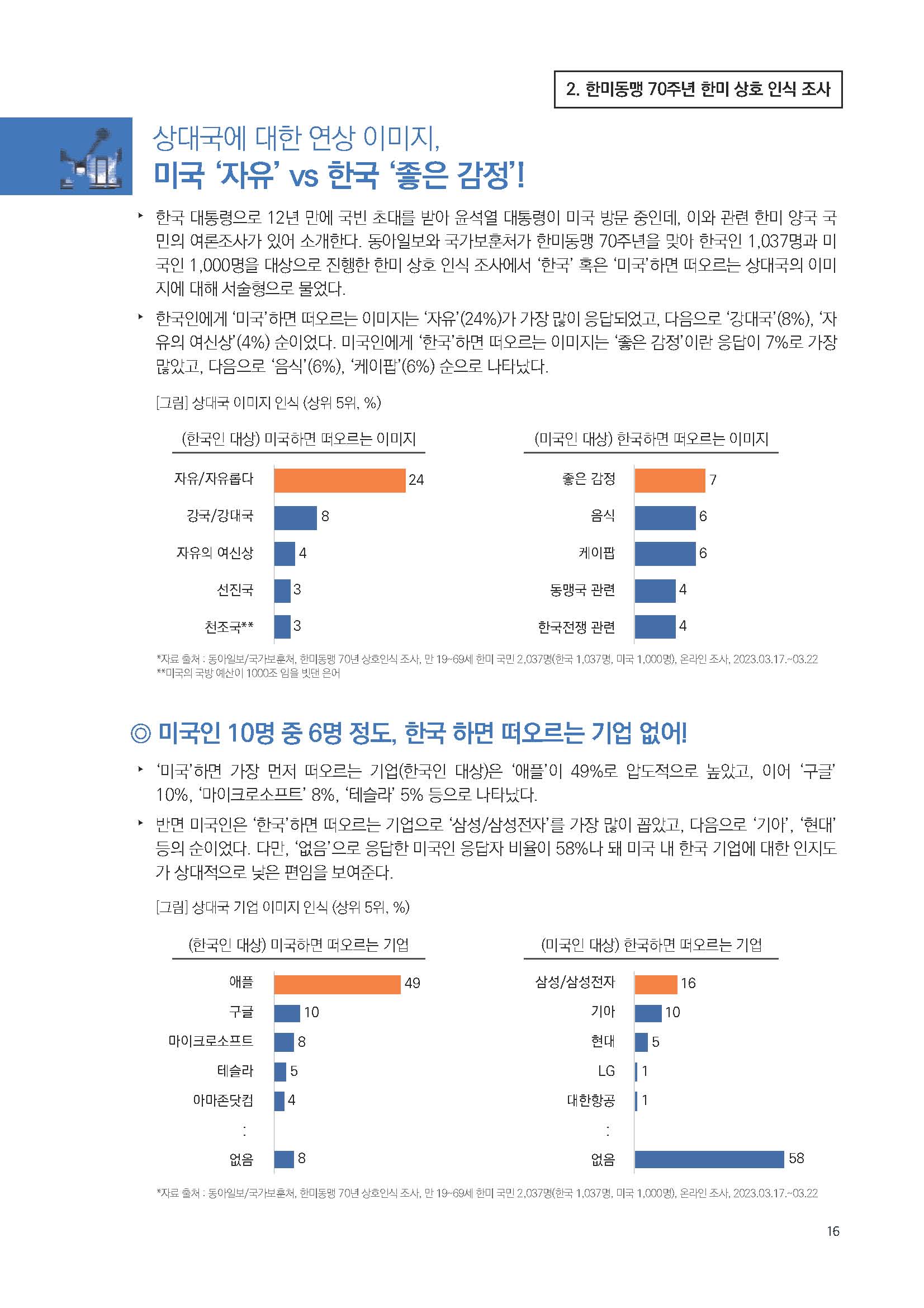 주간리포트189호_230425_페이지_16.jpg