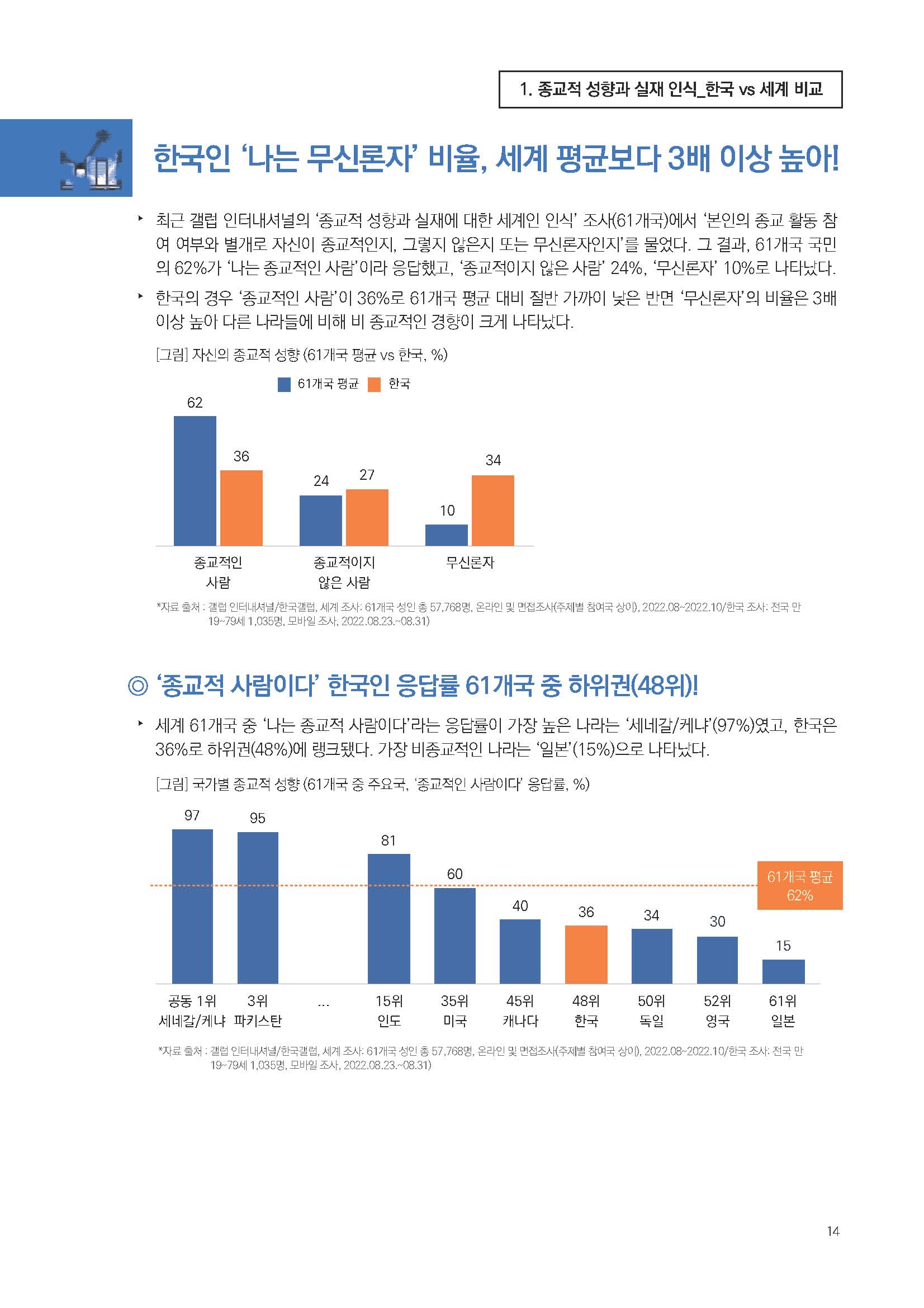 주간리포트189호_230425_페이지_14.jpg