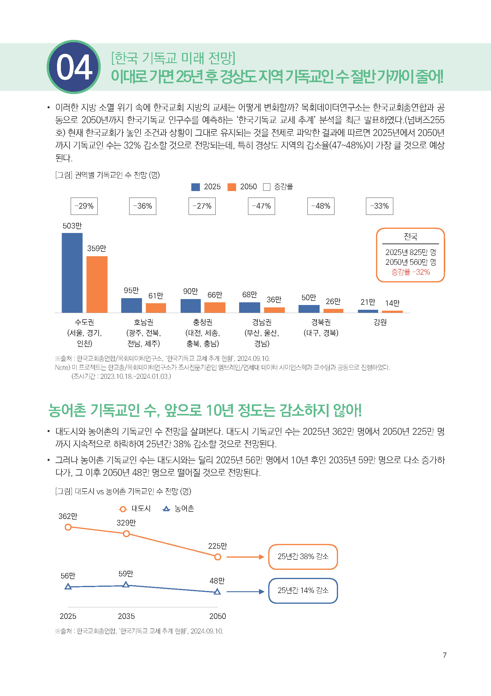 주간리포트272호_250121_페이지_07.jpg