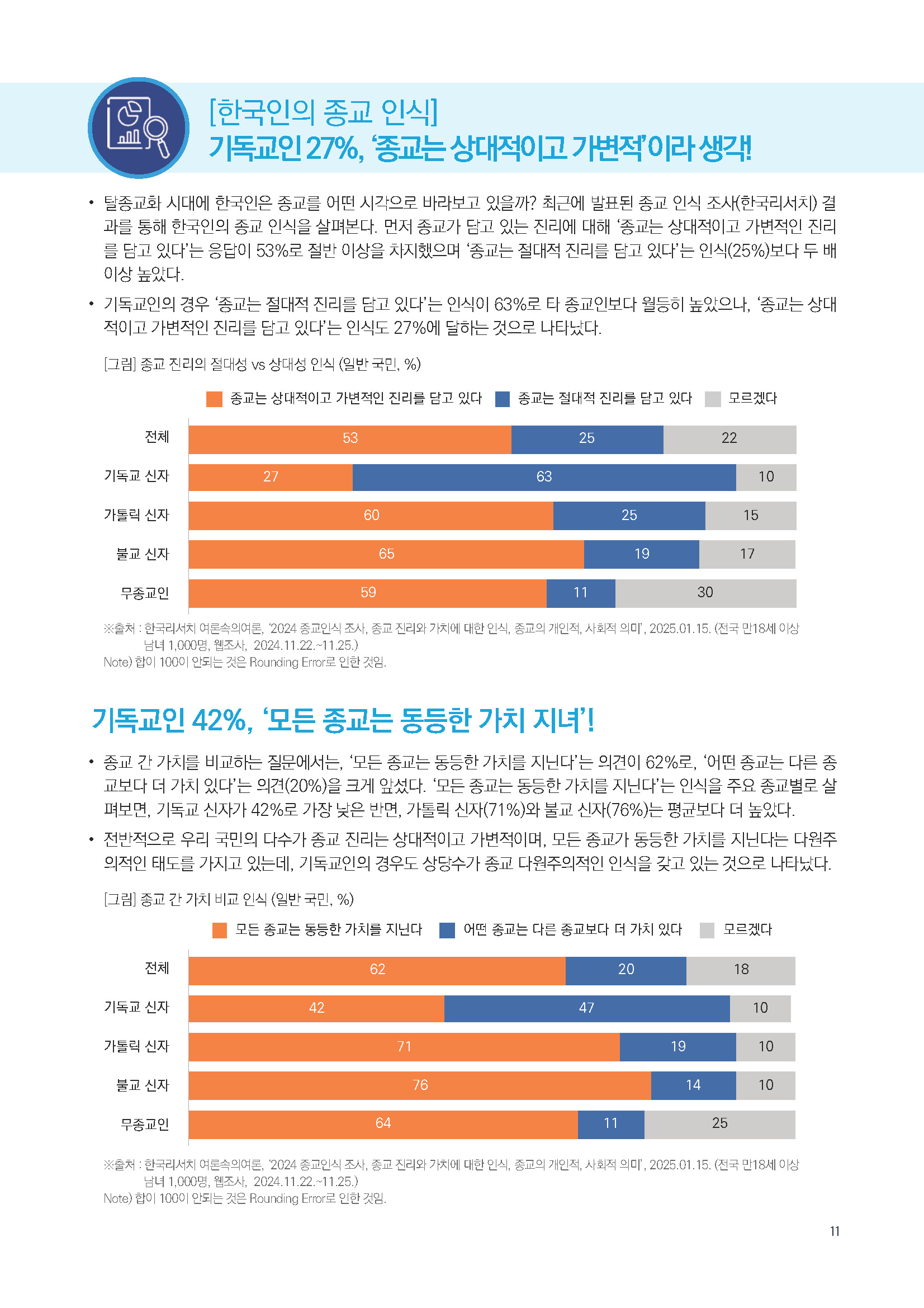 주간리포트272호_250121_페이지_11.jpg