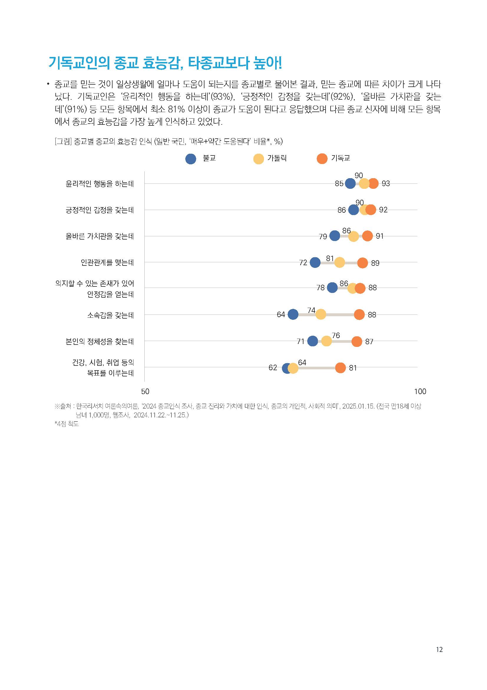 주간리포트272호_250121_페이지_12.jpg
