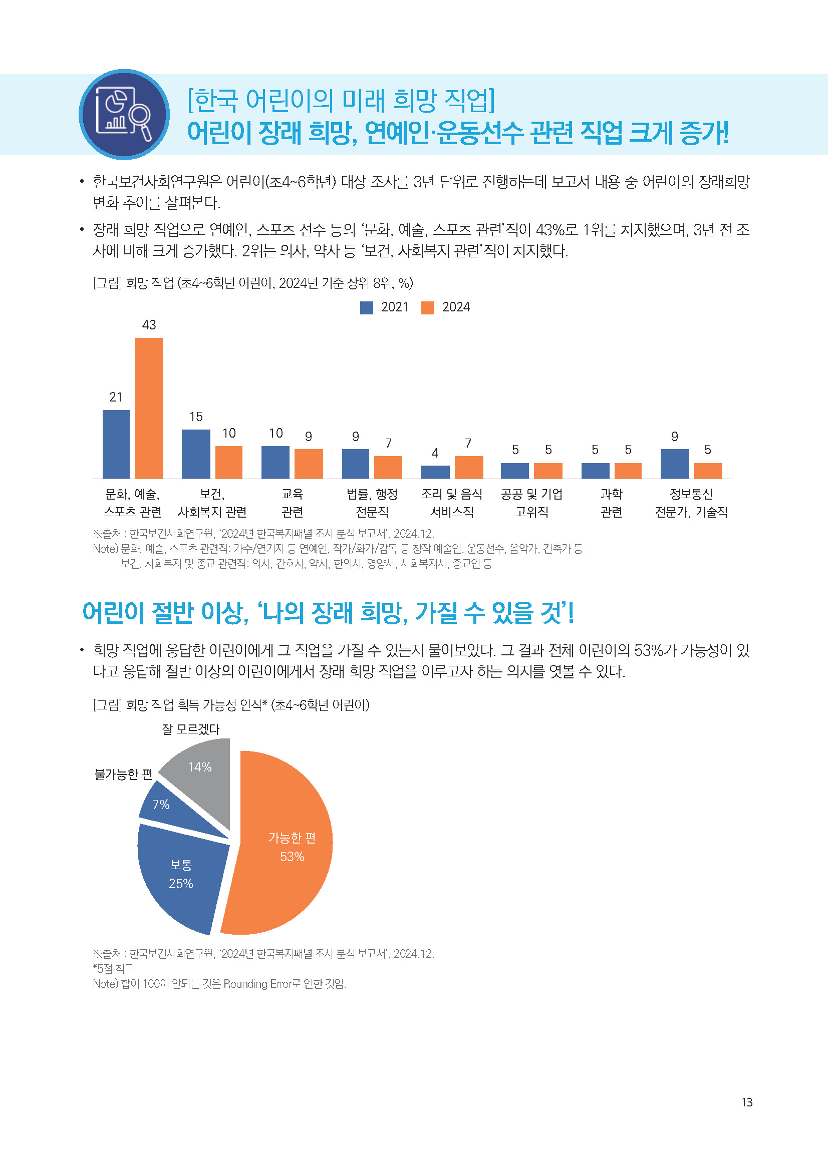 주간리포트272호_250121_페이지_13.jpg