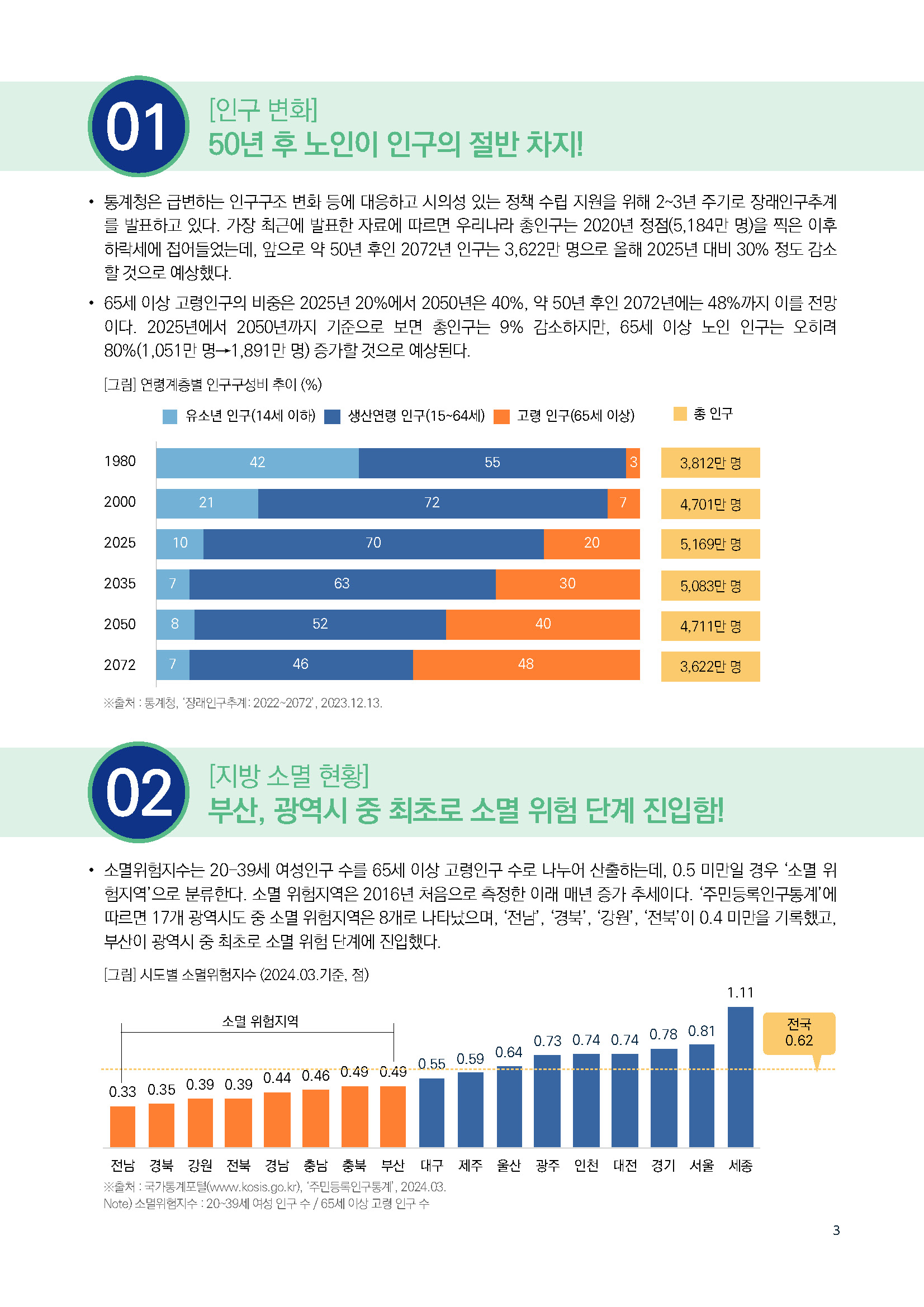 주간리포트272호_250121_페이지_03.jpg