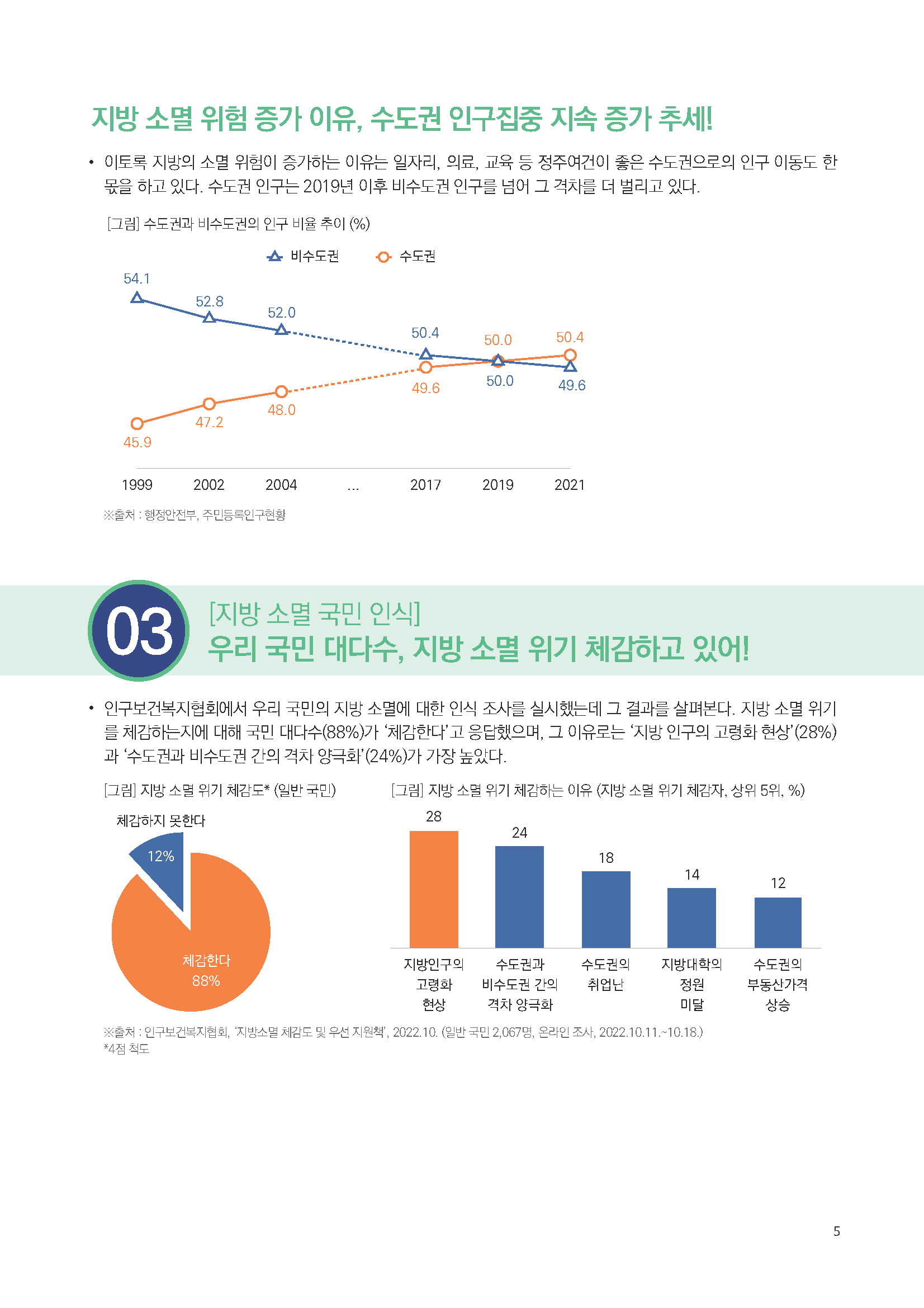 주간리포트272호_250121_페이지_05.jpg