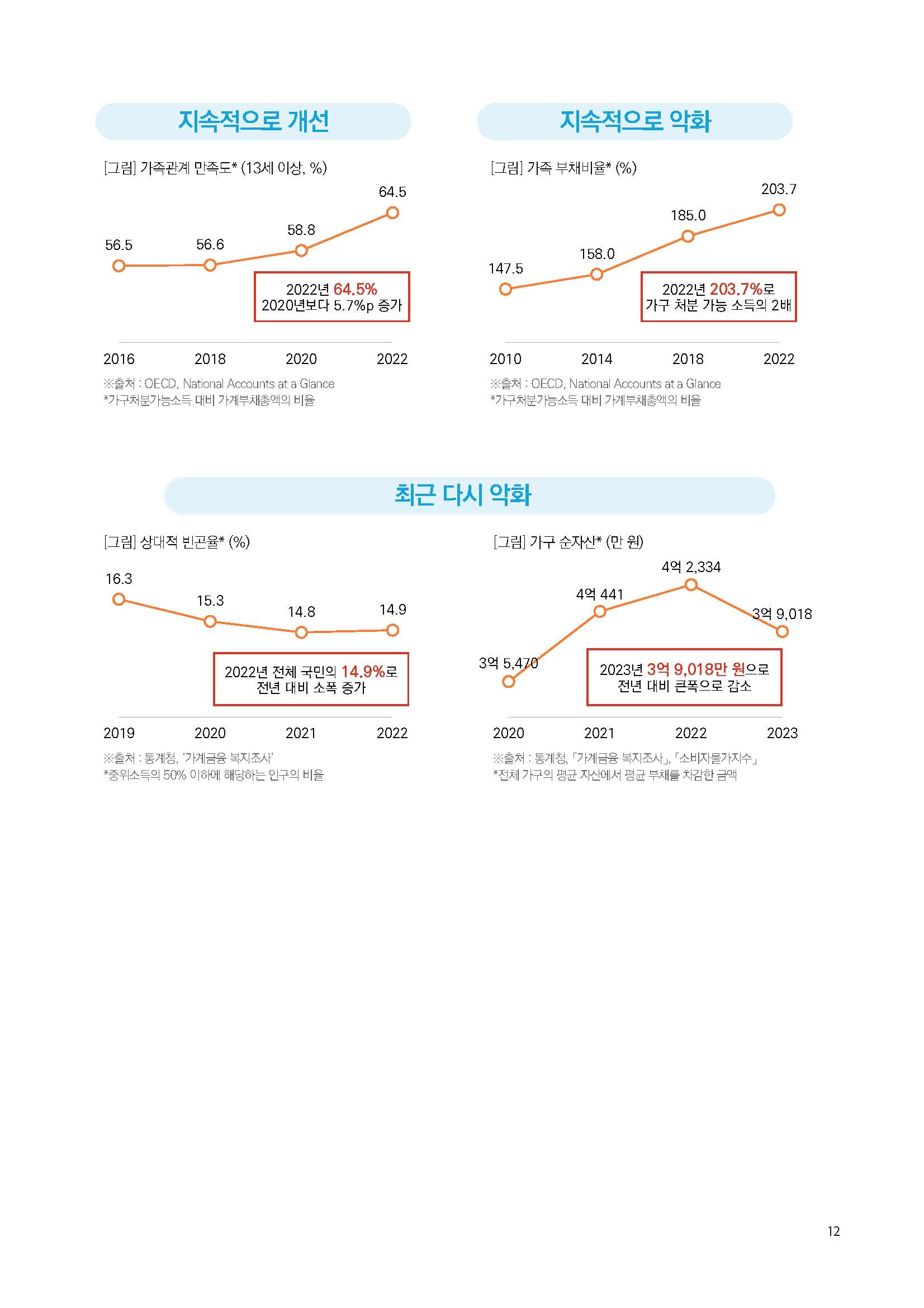 주간리포트232호_240319_페이지_12.jpg