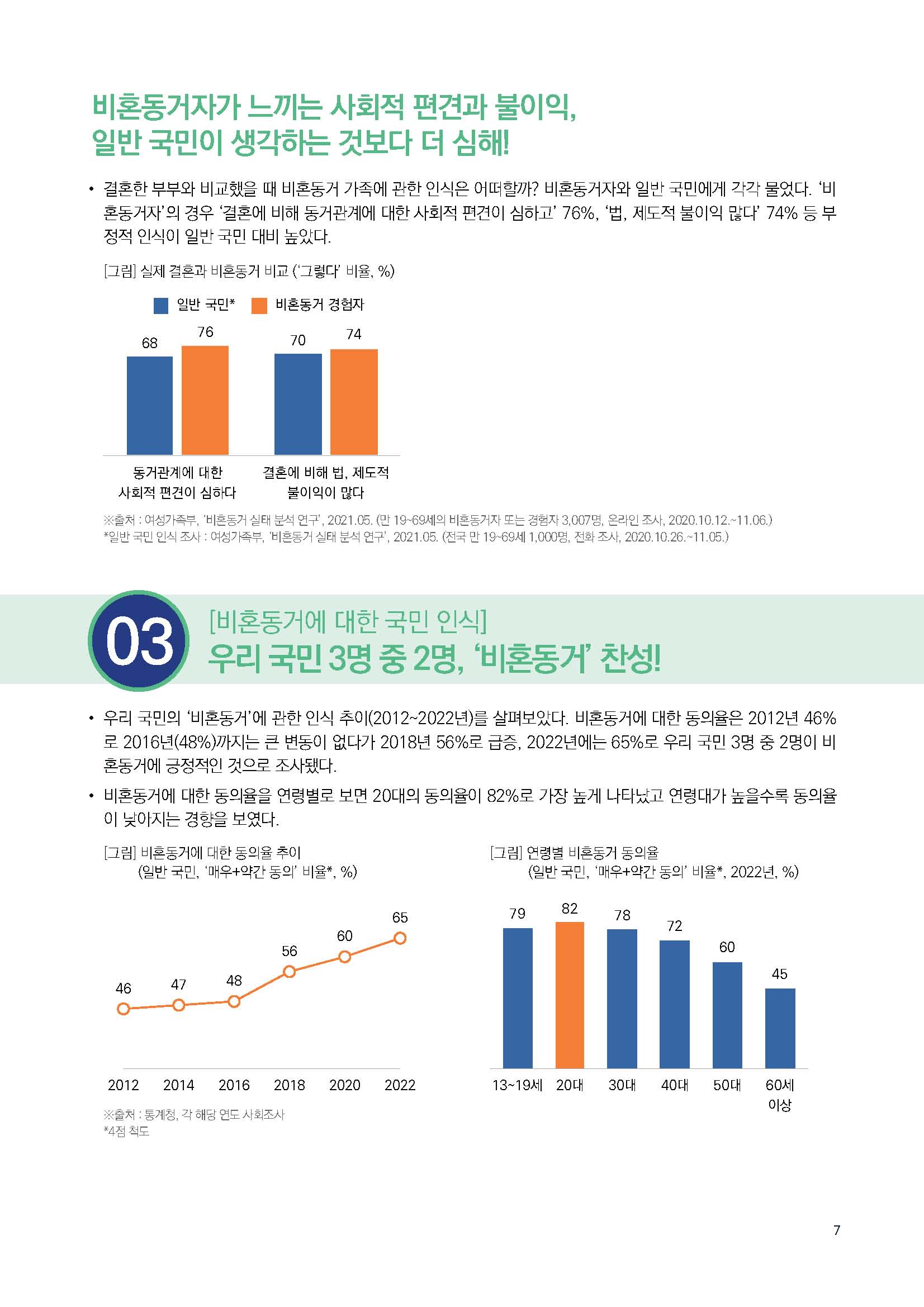 주간리포트232호_240319_페이지_07.jpg