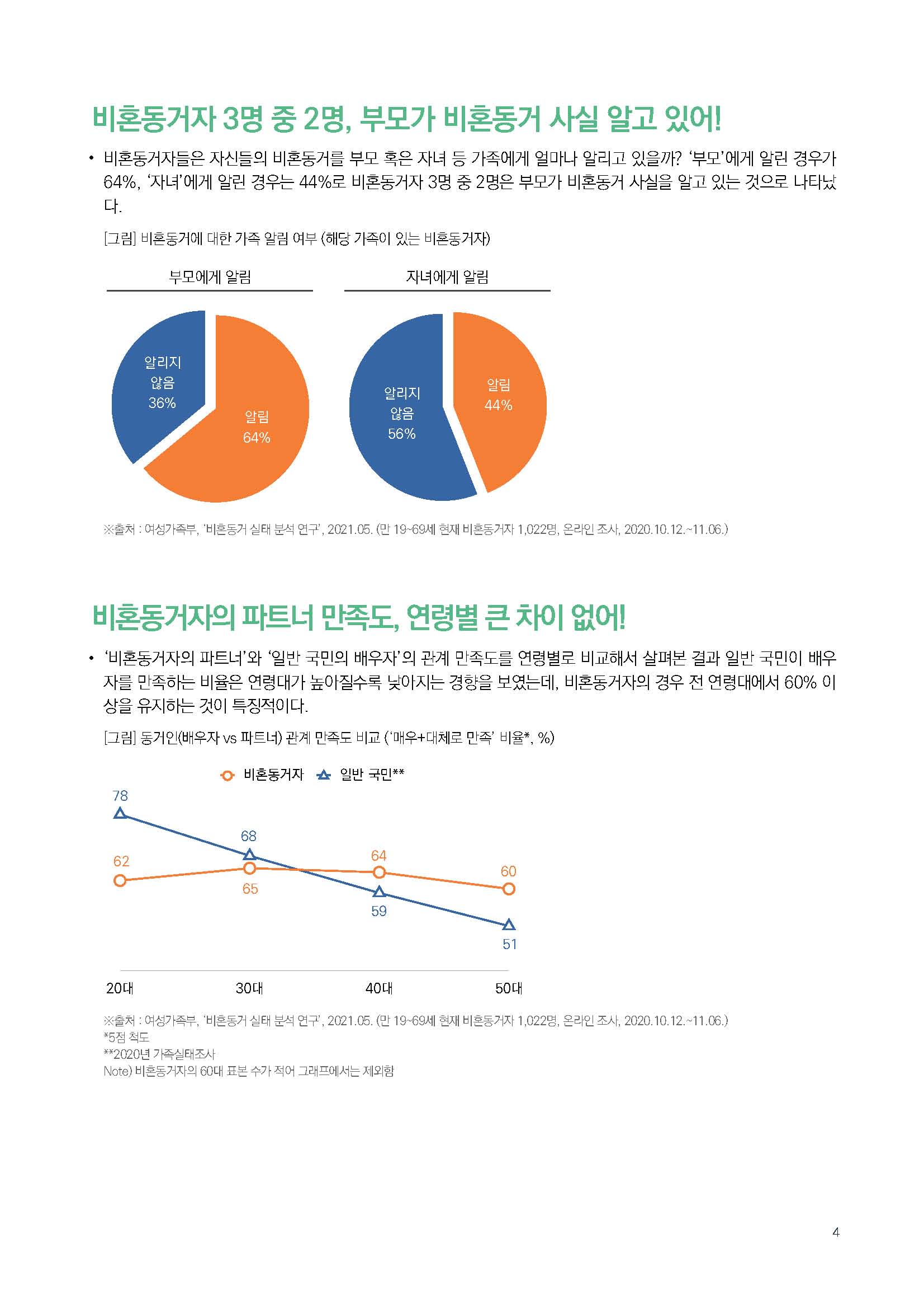 주간리포트232호_240319_페이지_04.jpg