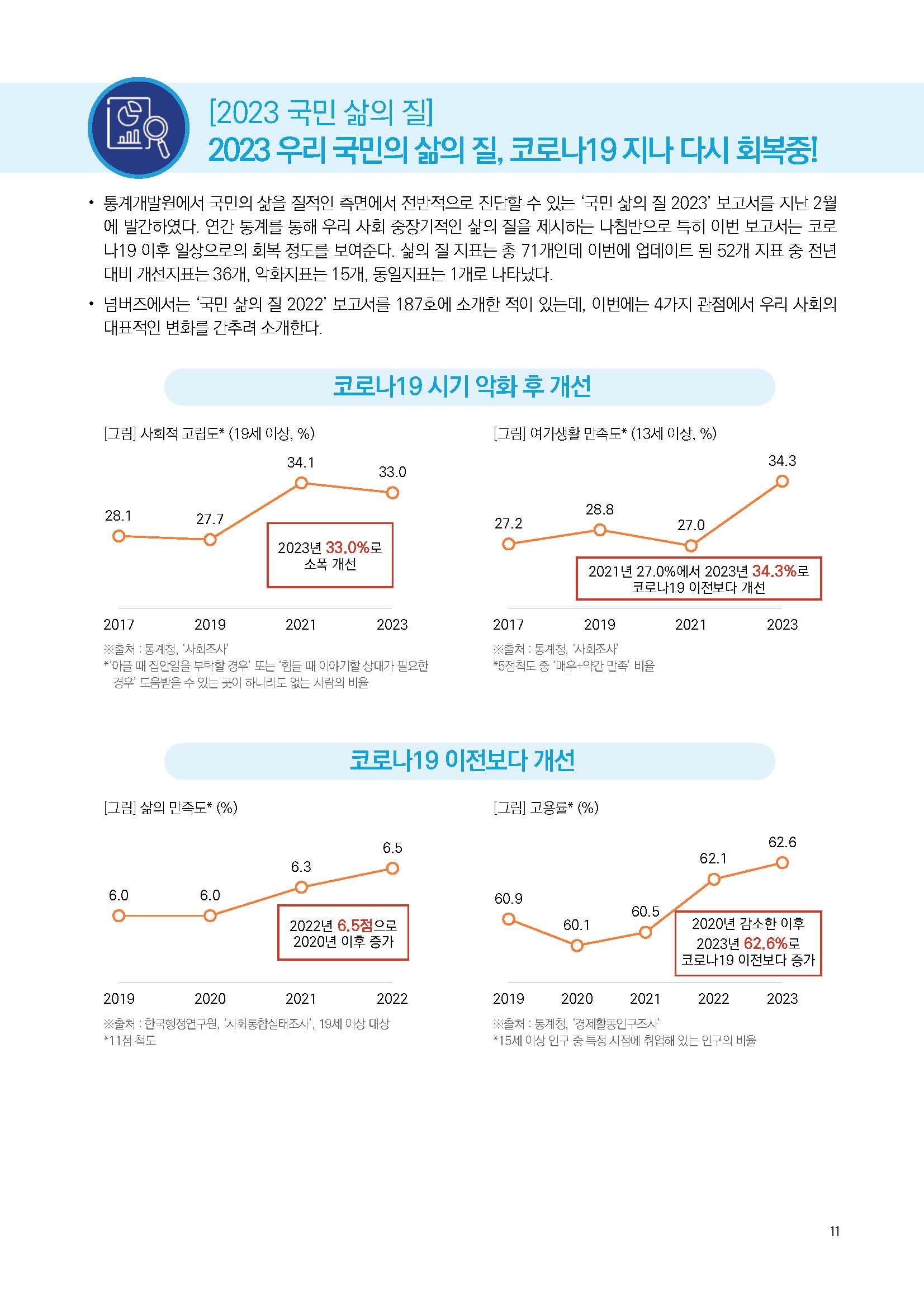 주간리포트232호_240319_페이지_11.jpg