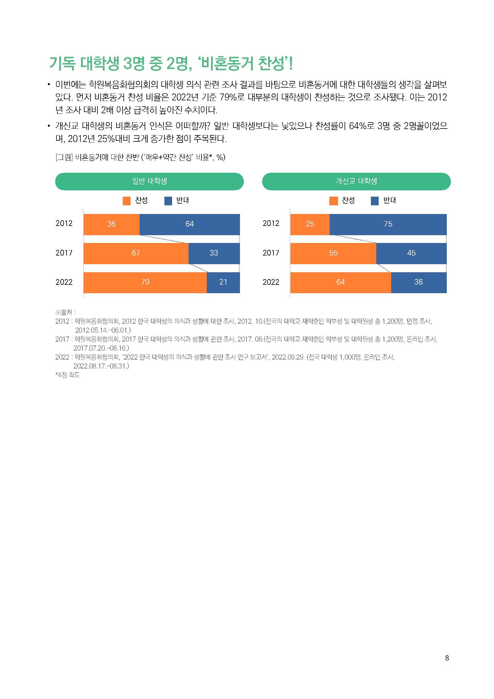 주간리포트232호_240319_페이지_08.jpg