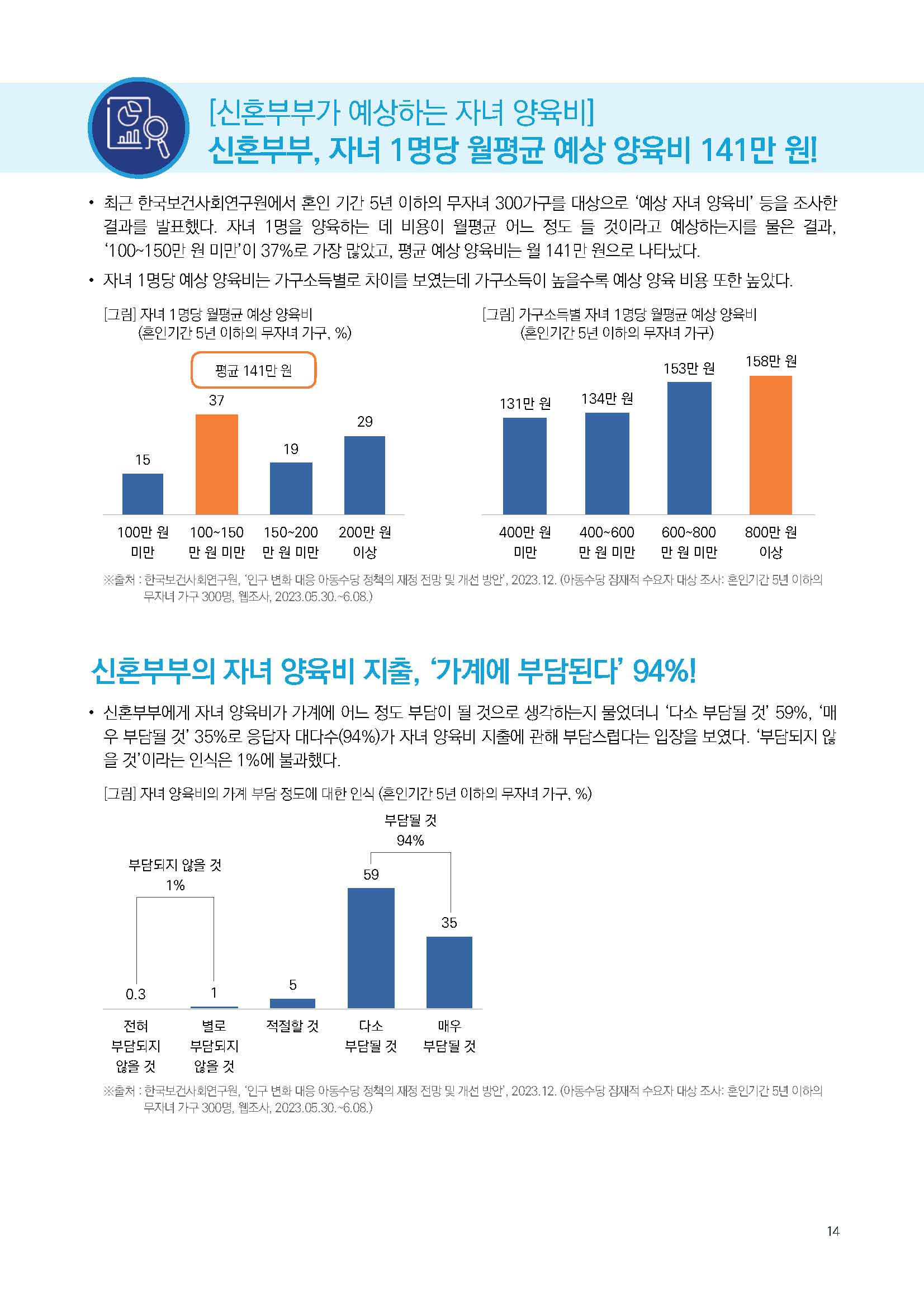 주간리포트232호_240319_페이지_14.jpg