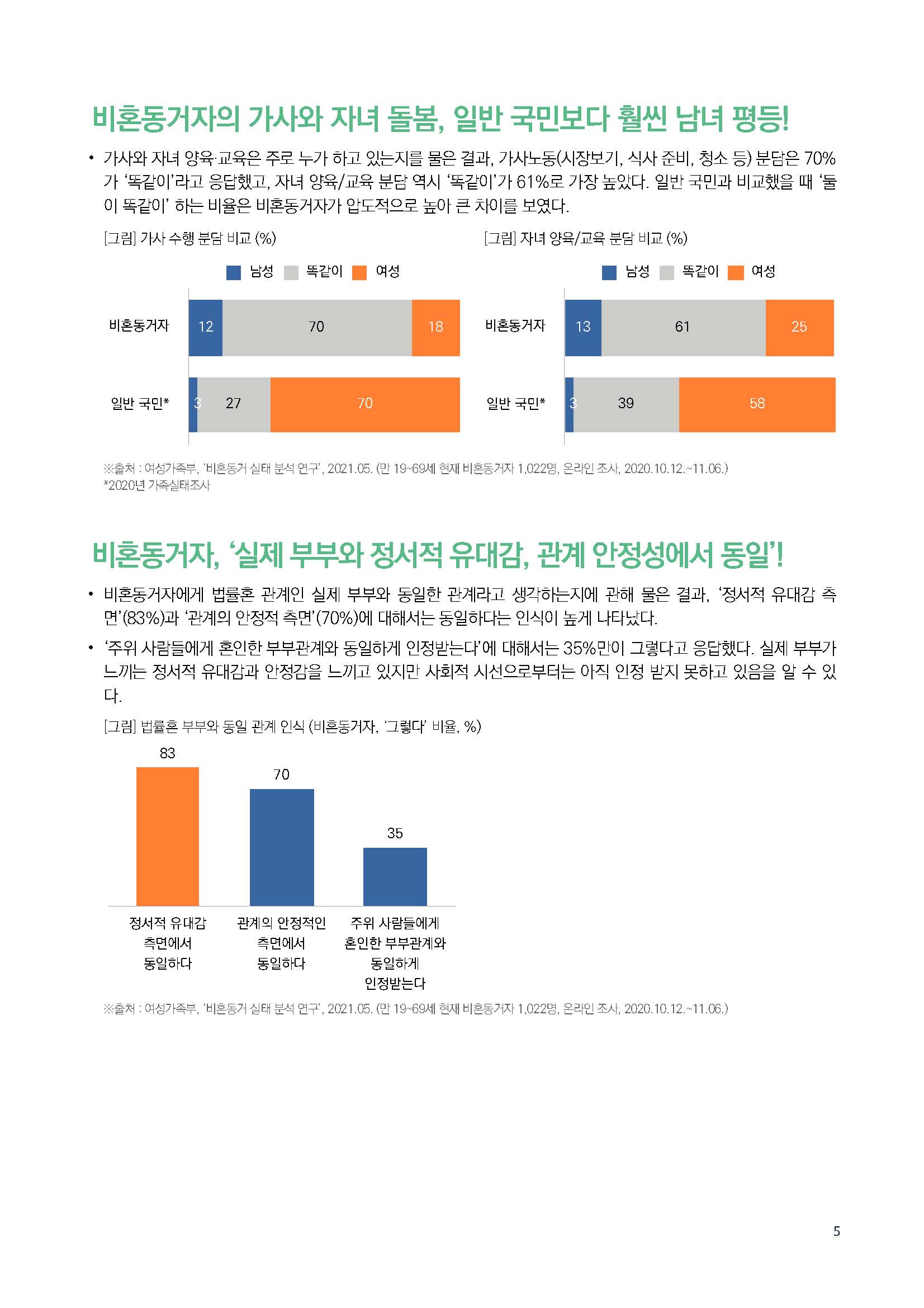 주간리포트232호_240319_페이지_05.jpg