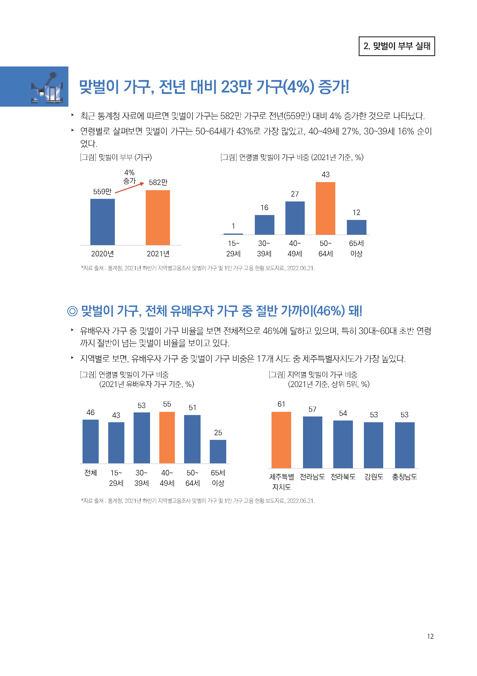 주간리포트154_220726_페이지_12.jpg