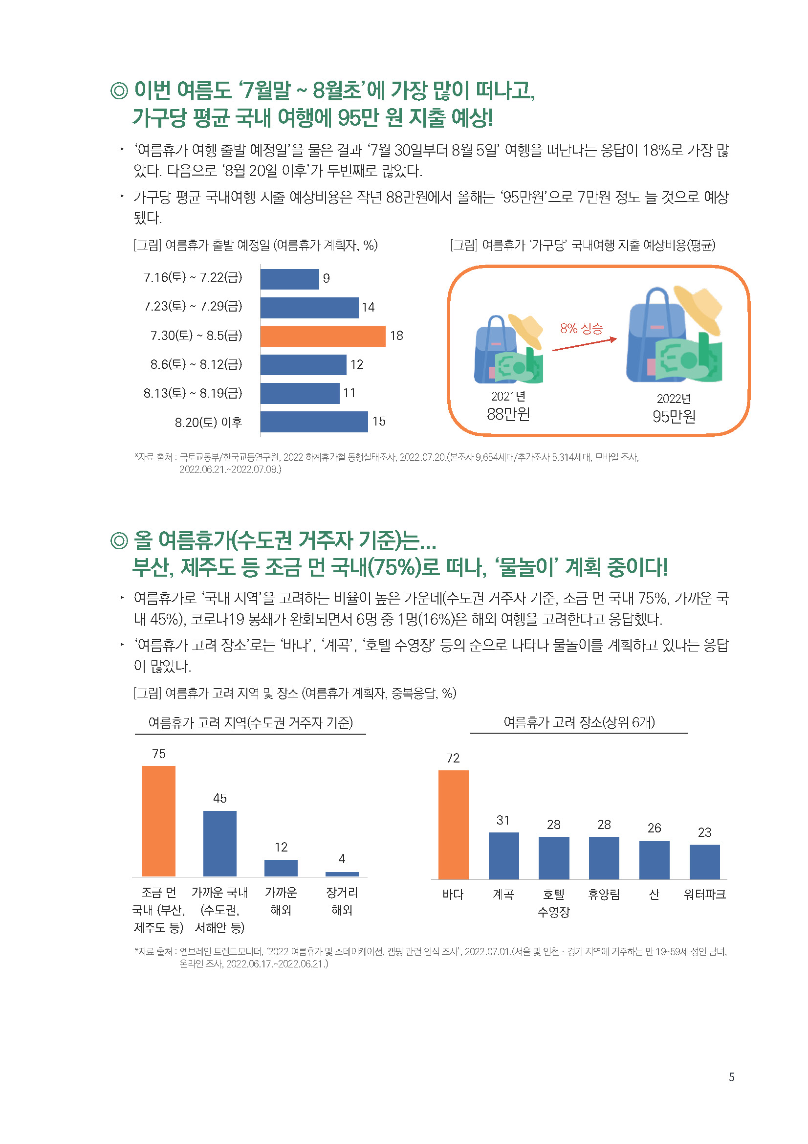 주간리포트154_220726_페이지_05.jpg