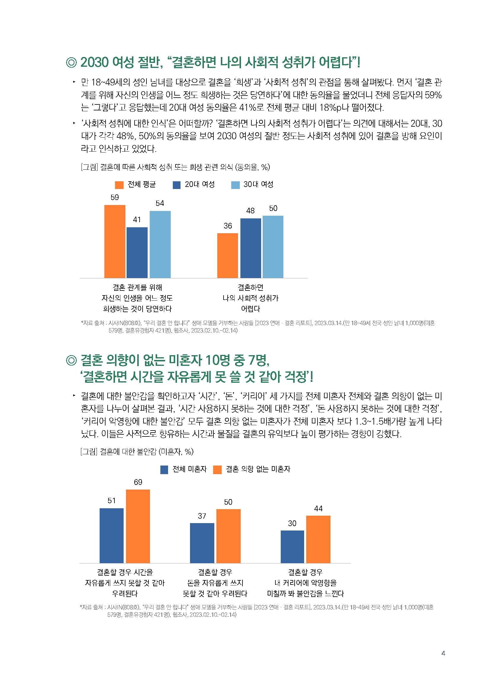 주간리포트190호_230502_페이지_04.jpg