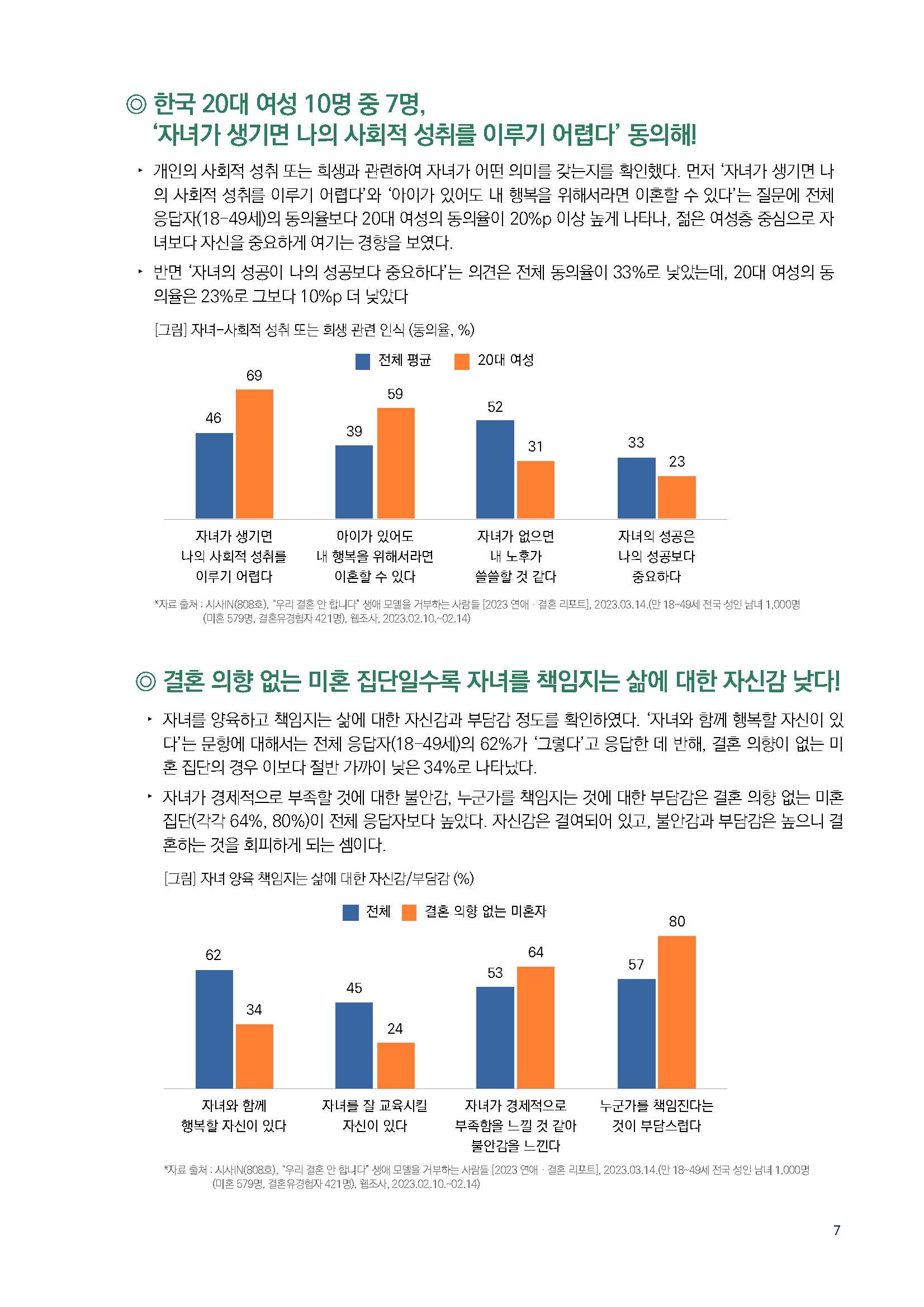 주간리포트190호_230502_페이지_07.jpg