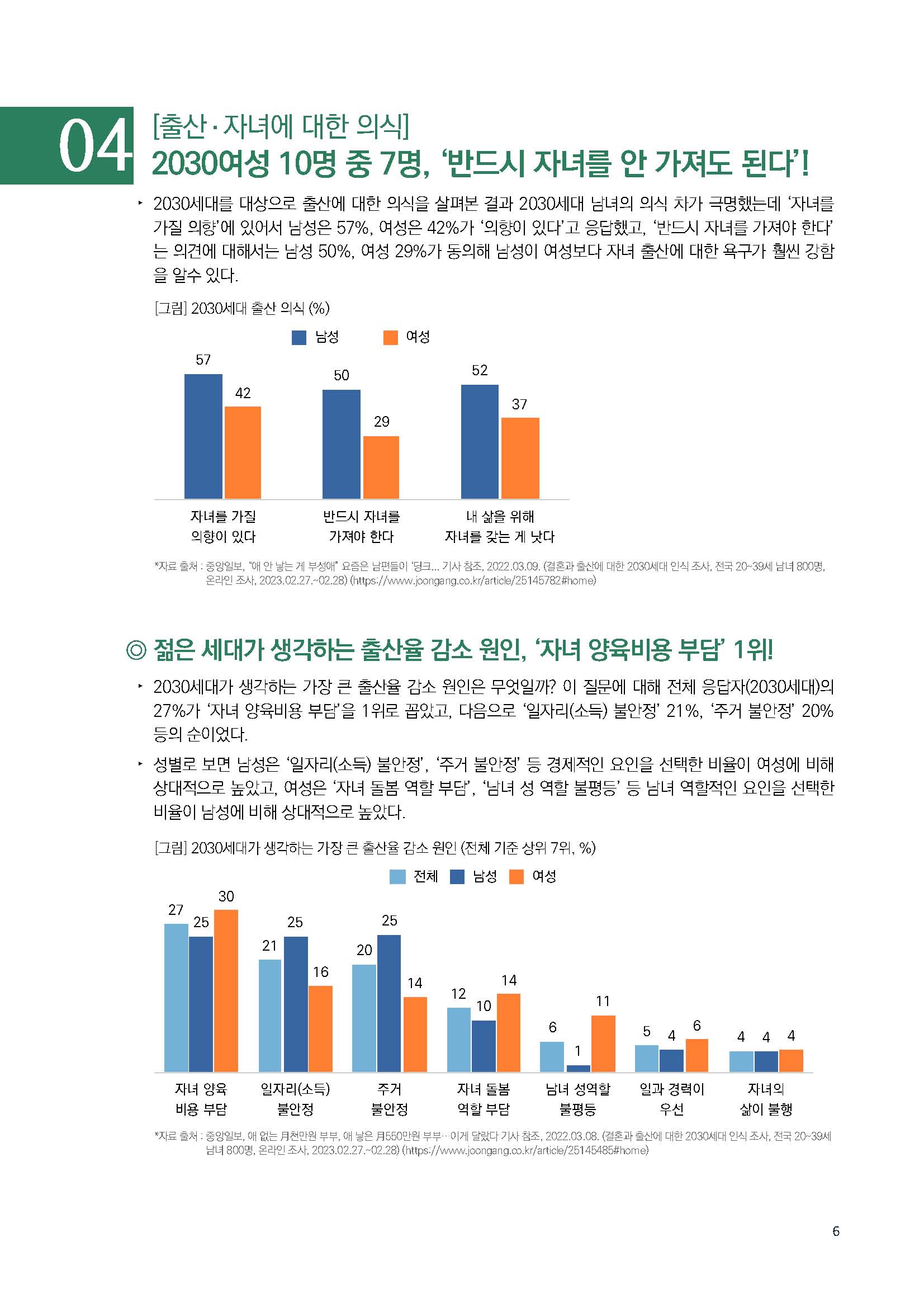 주간리포트190호_230502_페이지_06.jpg