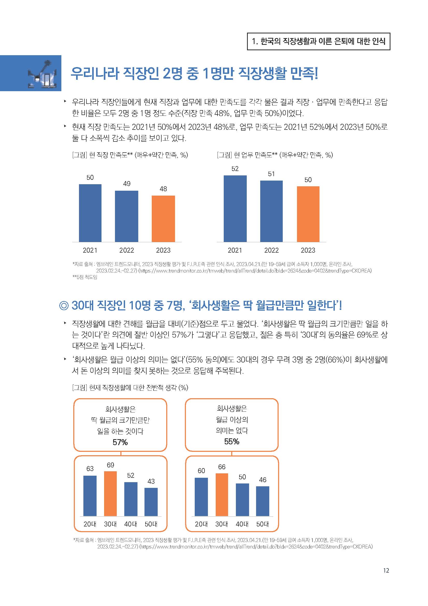 주간리포트190호_230502_페이지_12.jpg