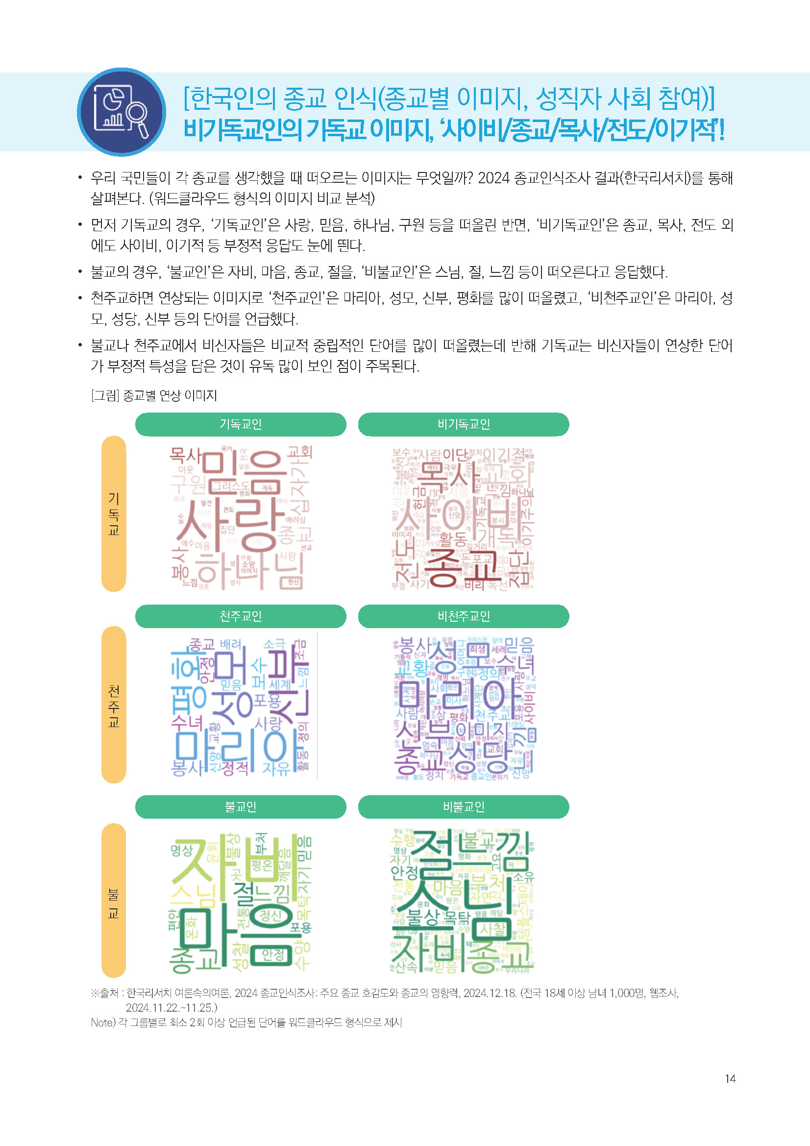 주간리포트273호_250204_페이지_14.jpg
