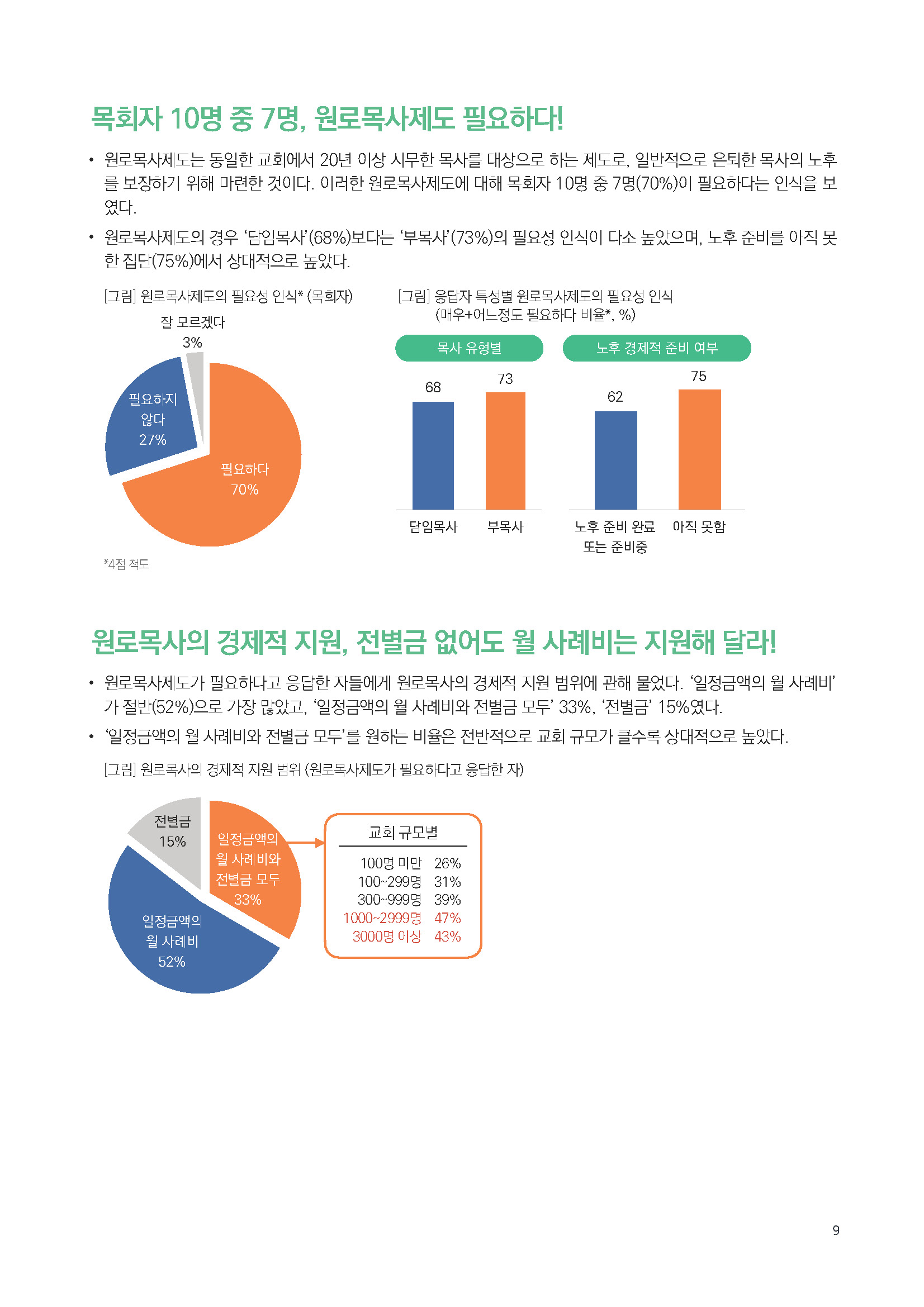 주간리포트273호_250204_페이지_09.jpg