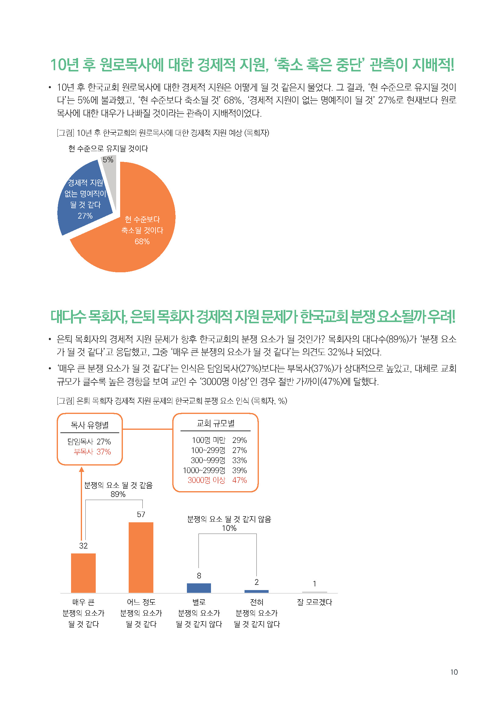 주간리포트273호_250204_페이지_10.jpg