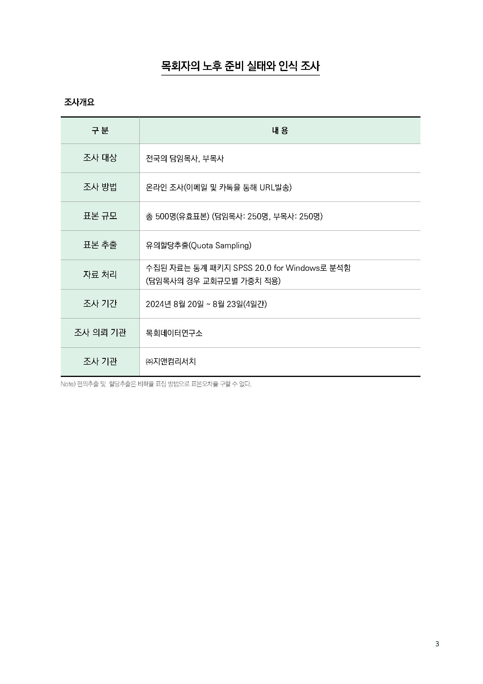 주간리포트273호_250204_페이지_03.jpg